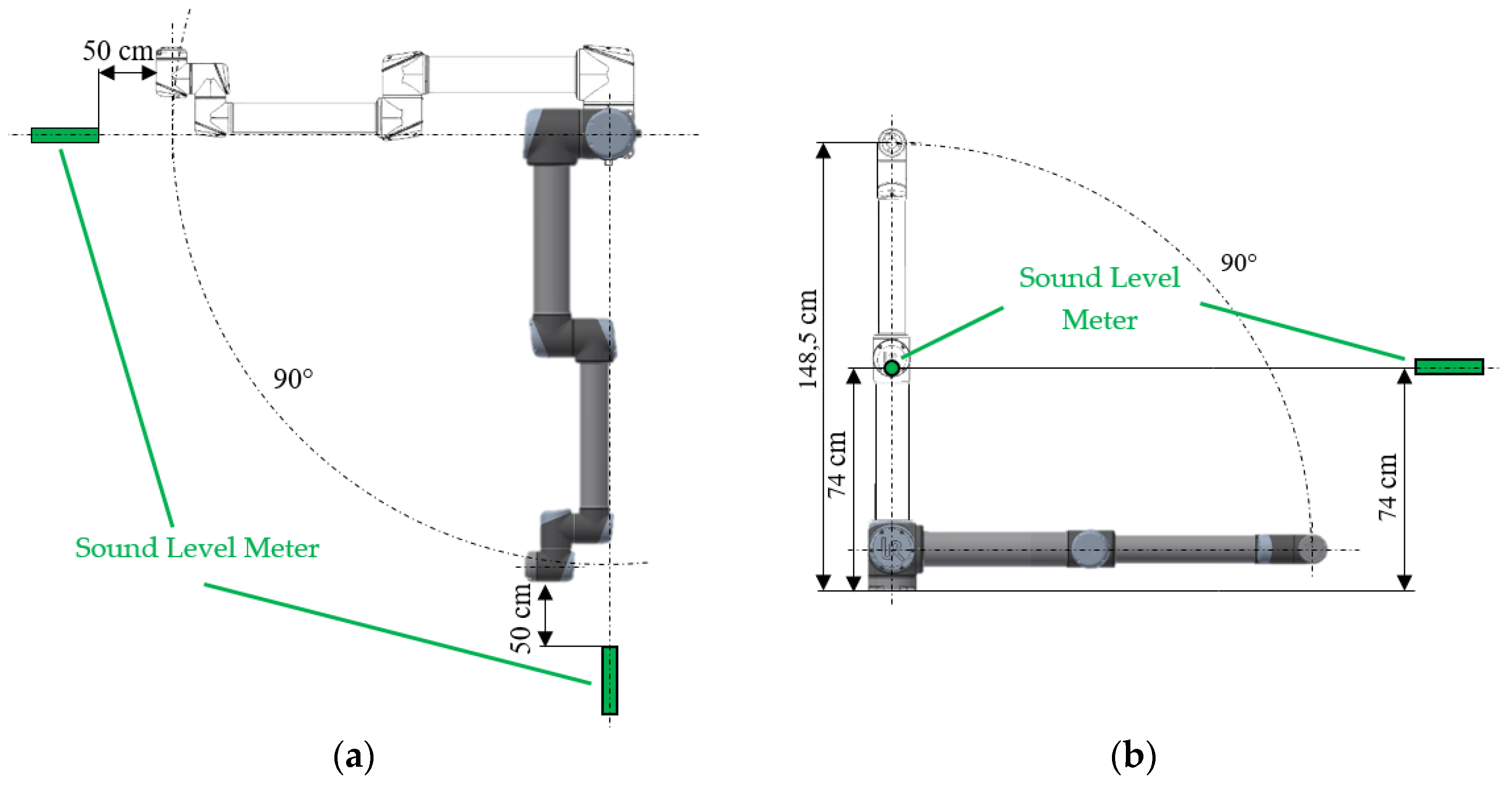 Sensors 23 01629 g004