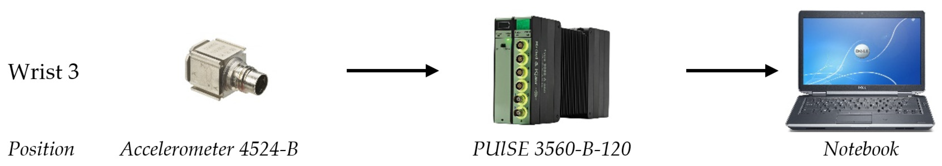 Sensors 23 01629 g007