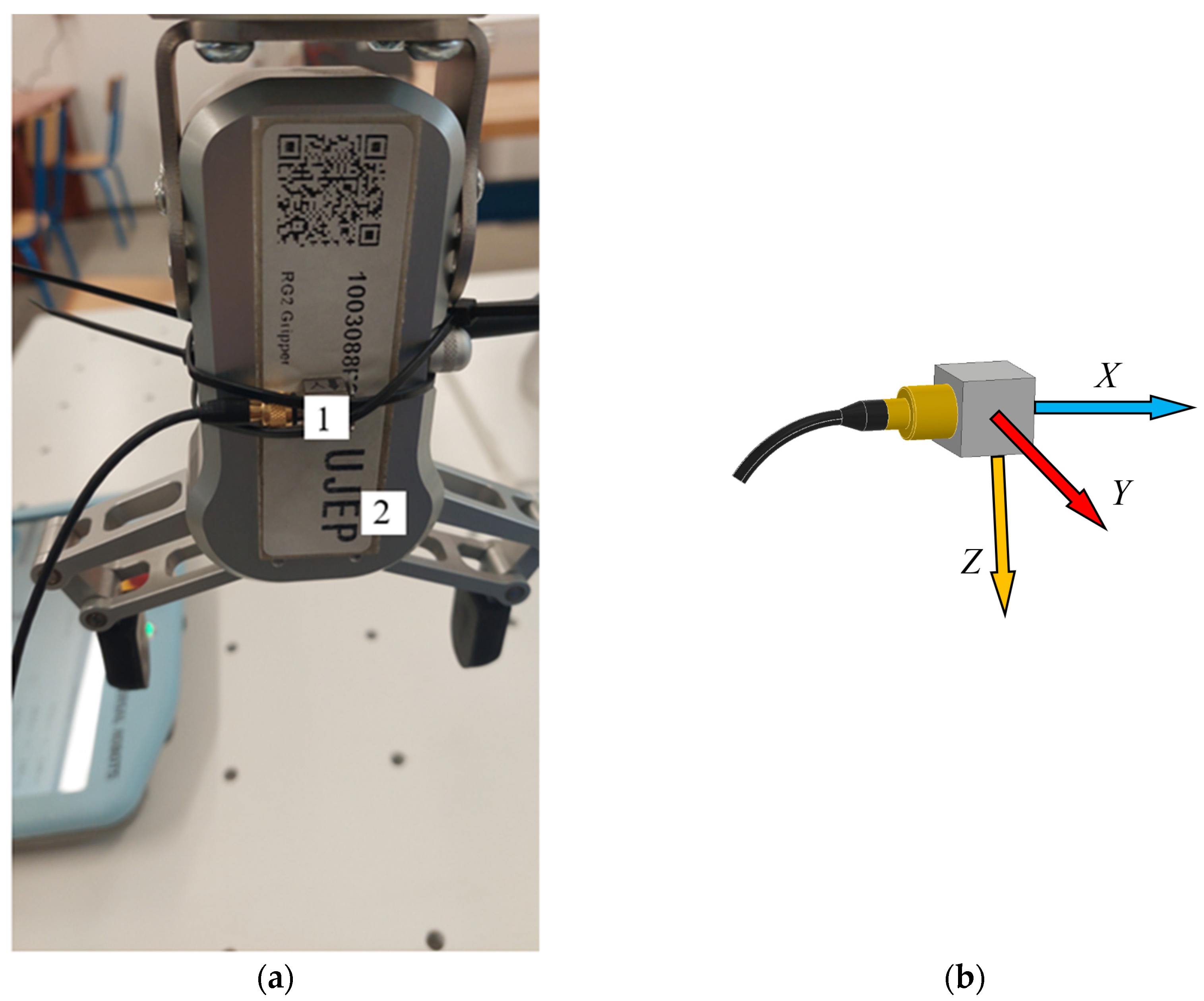 Sensors 23 01629 g008