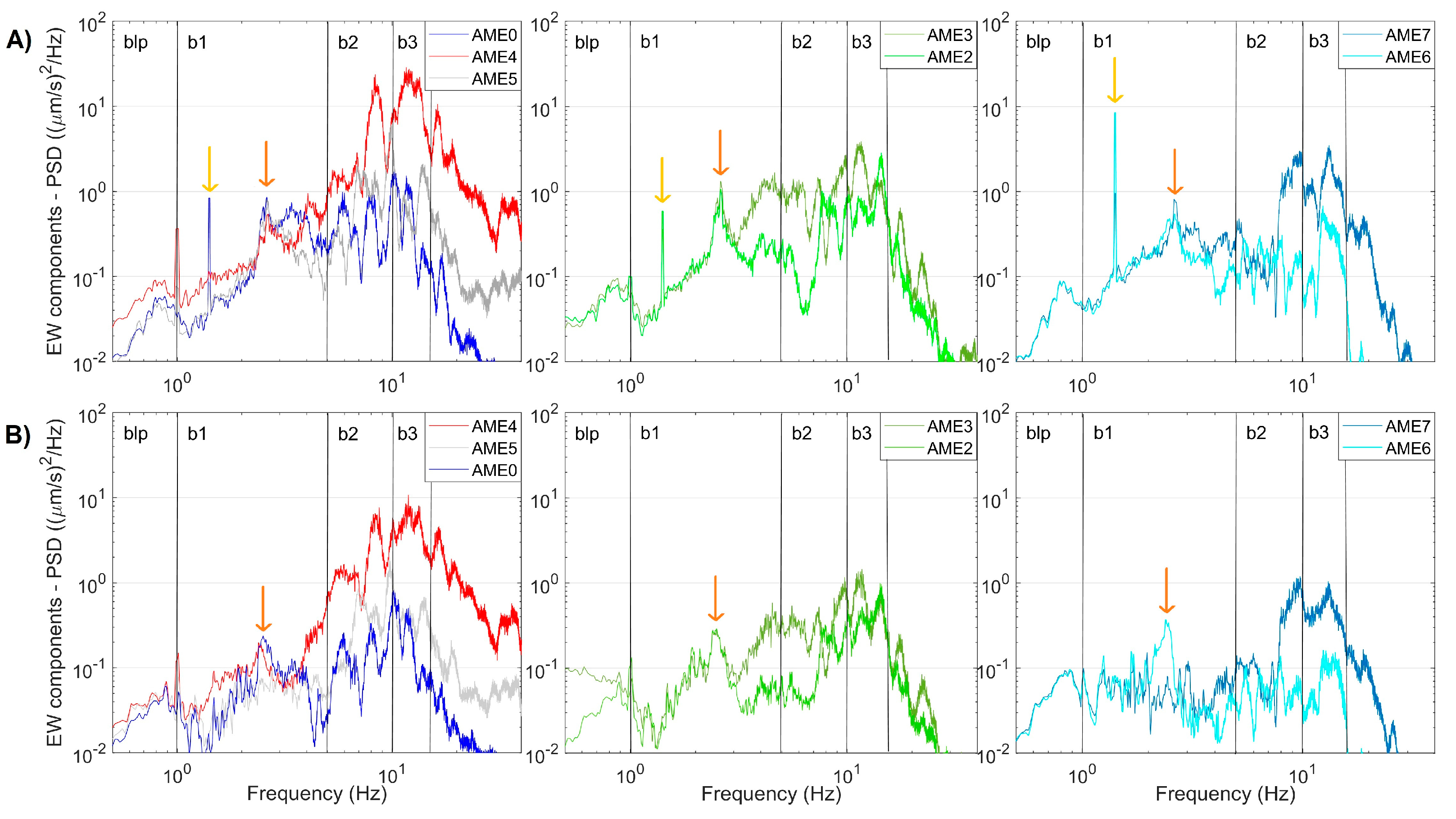 Sensors 23 01630 g009