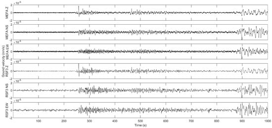Sensors 23 01630 g0a1