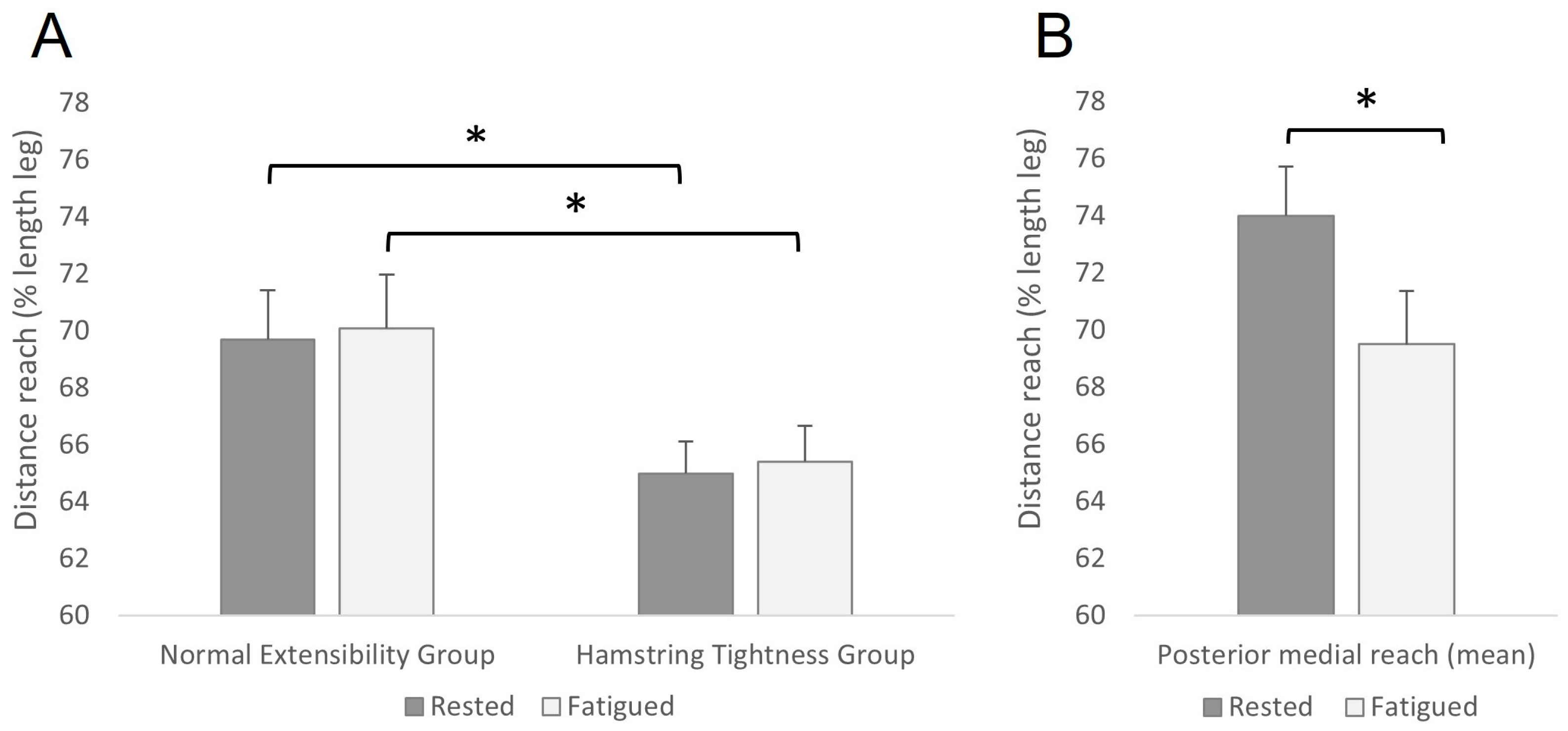 Sensors 23 01633 g002