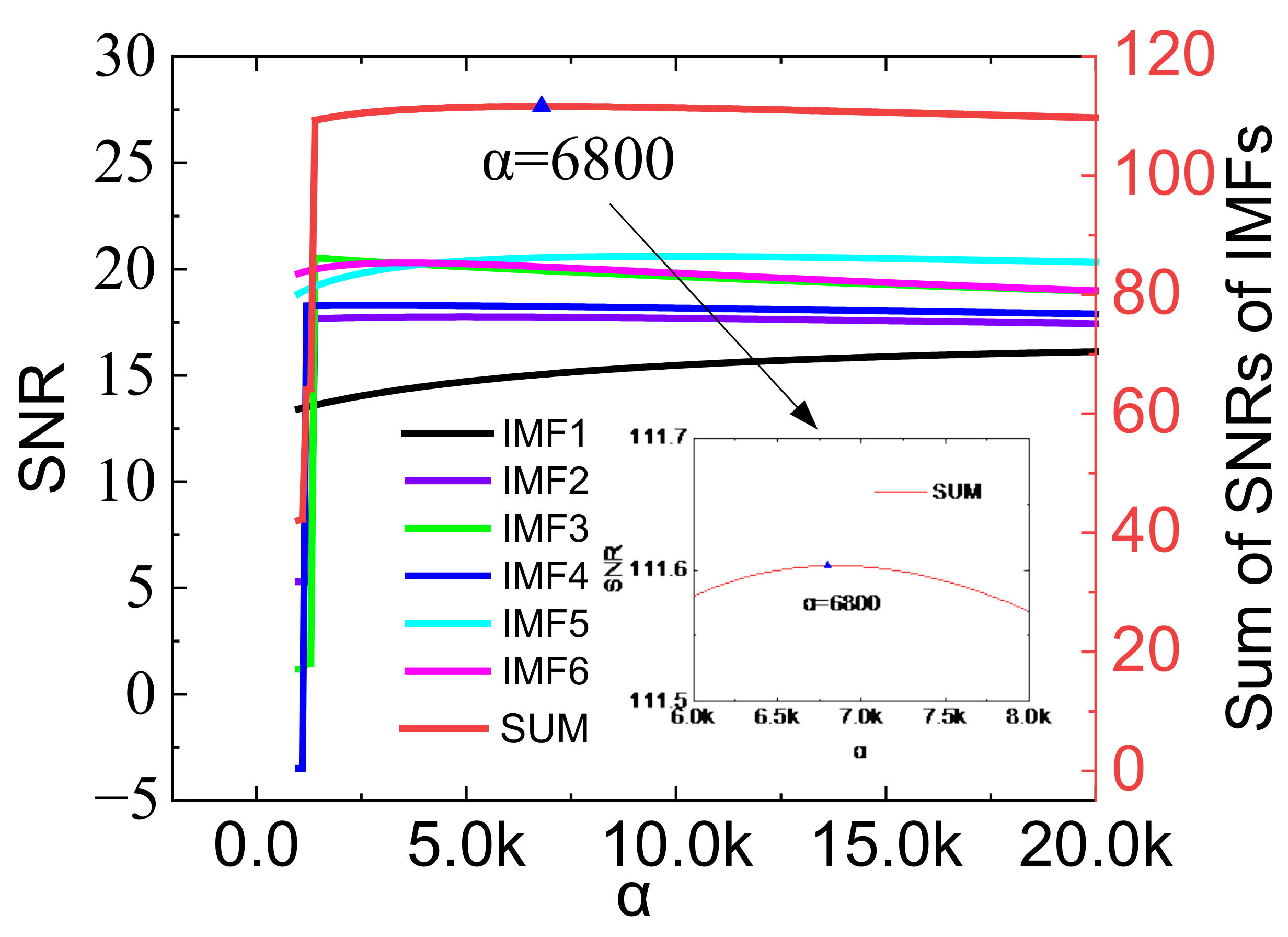 Sensors 23 01642 g004