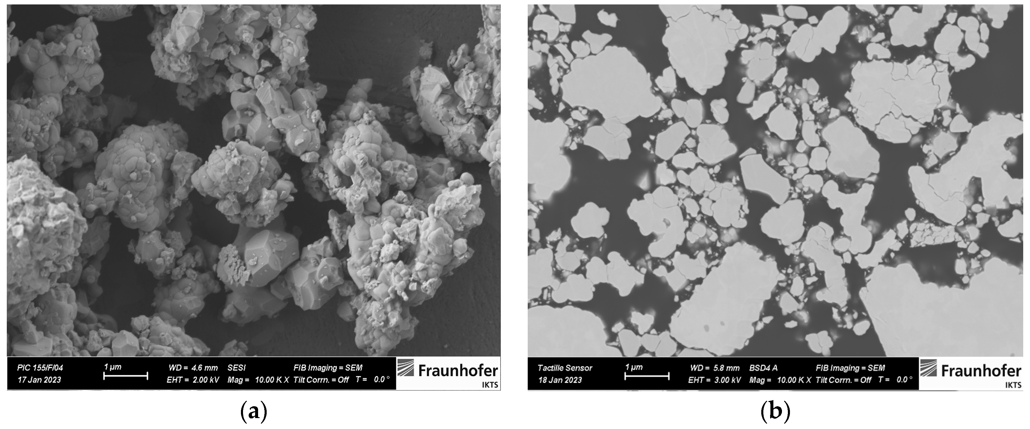 Sensors 23 01649 g001