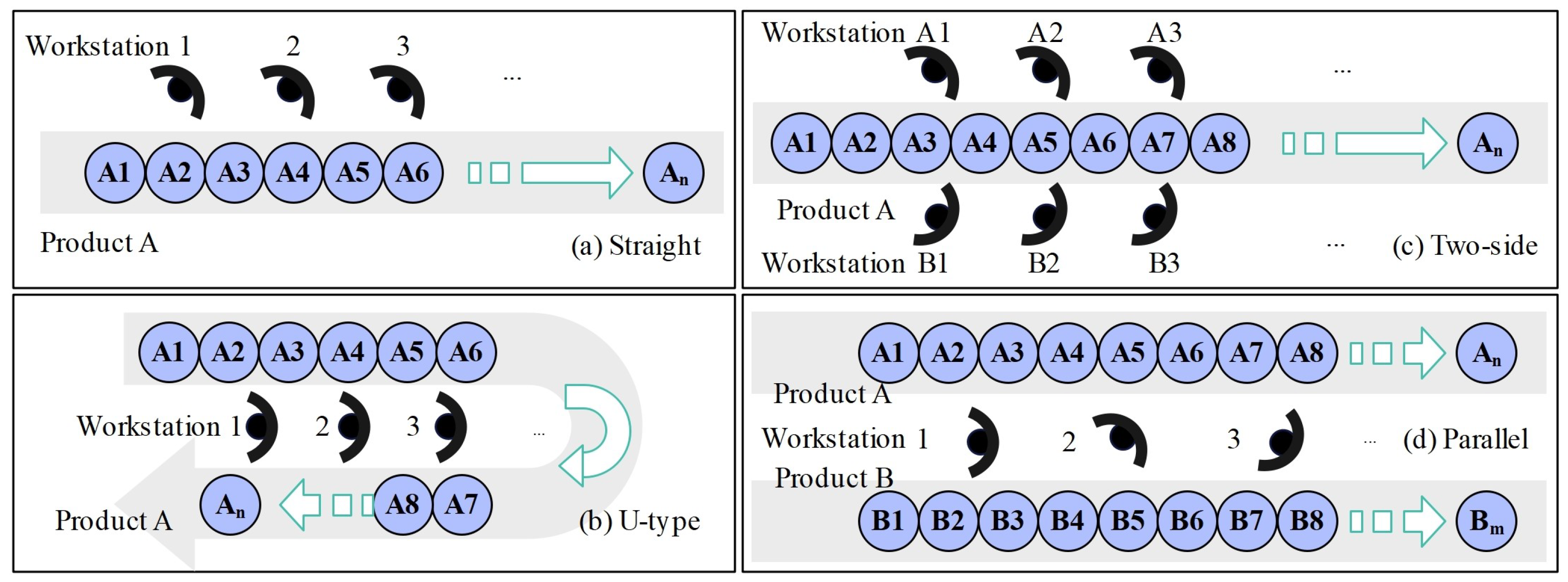 Sensors 23 01652 g001