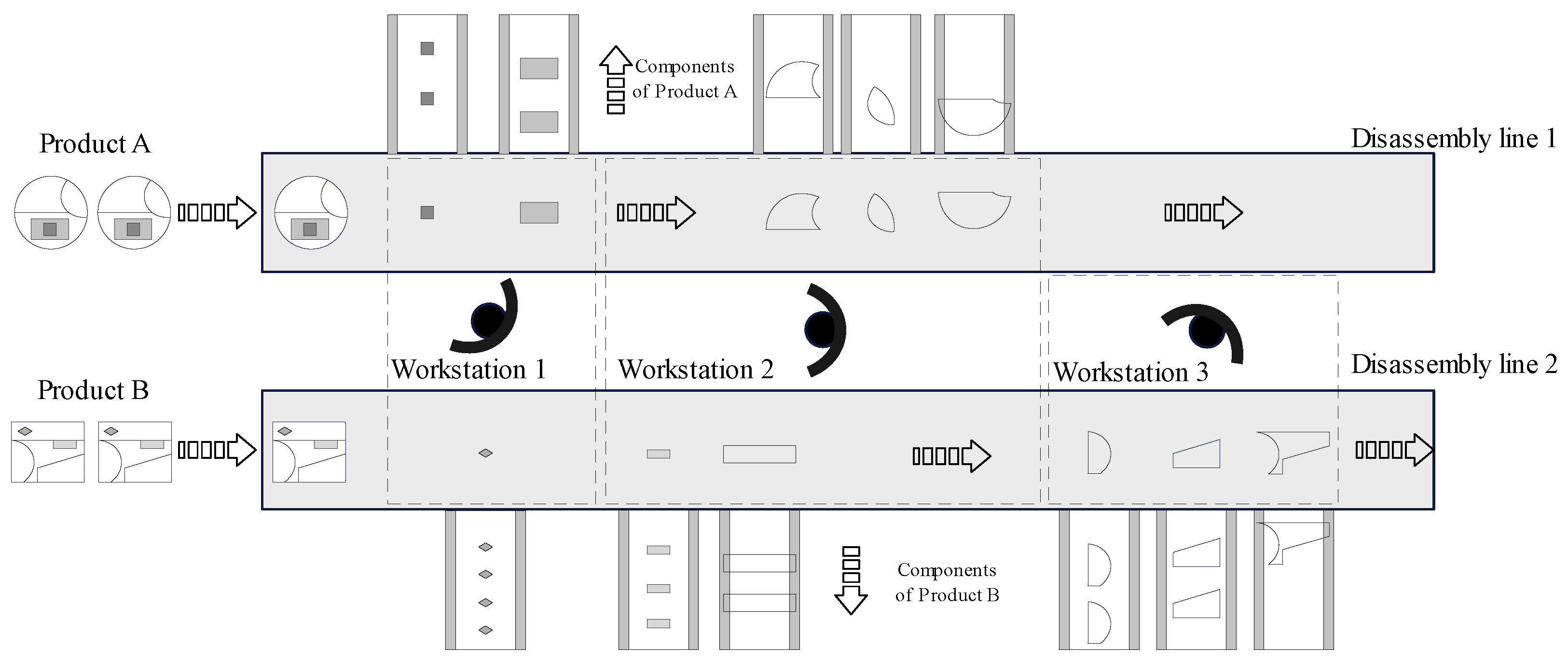 Sensors 23 01652 g002