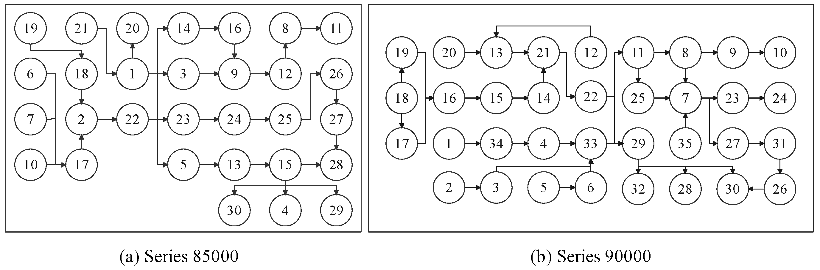 Sensors 23 01652 g007