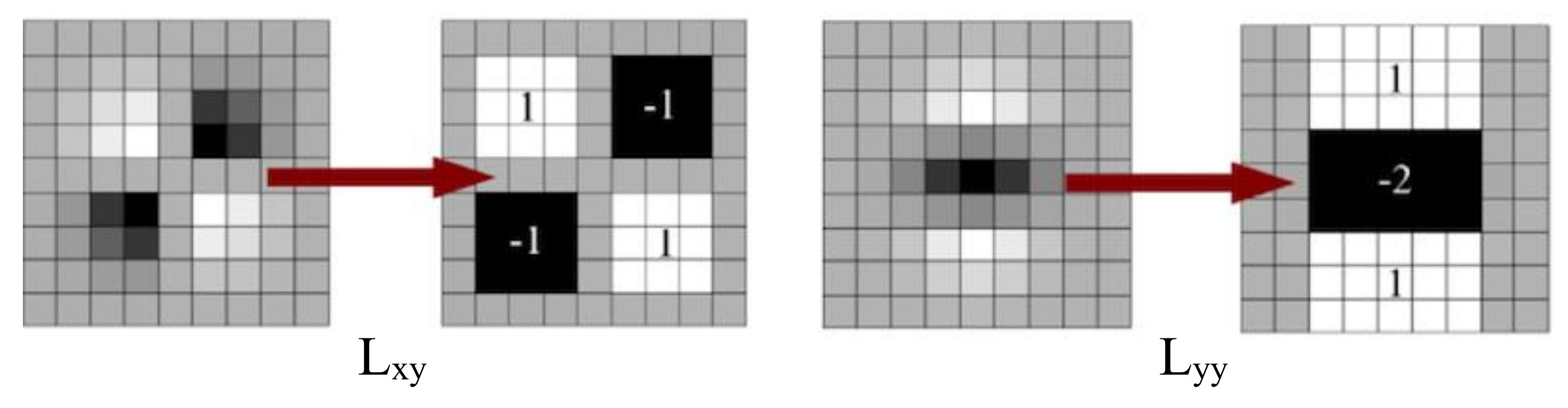 Sensors 23 01653 g002