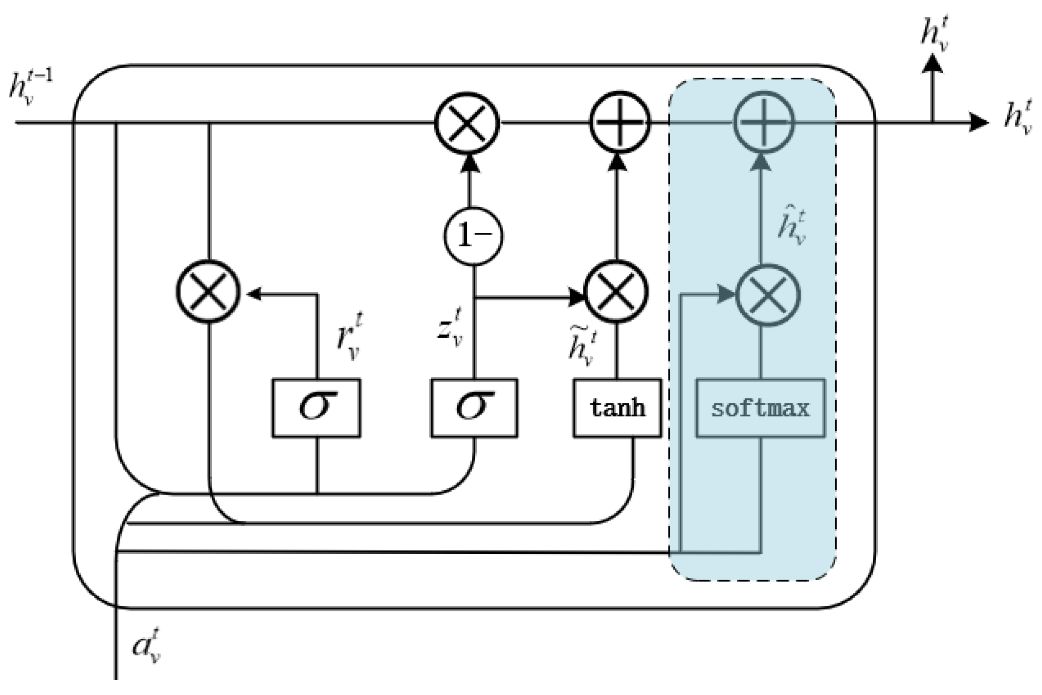 Sensors 23 01654 g002