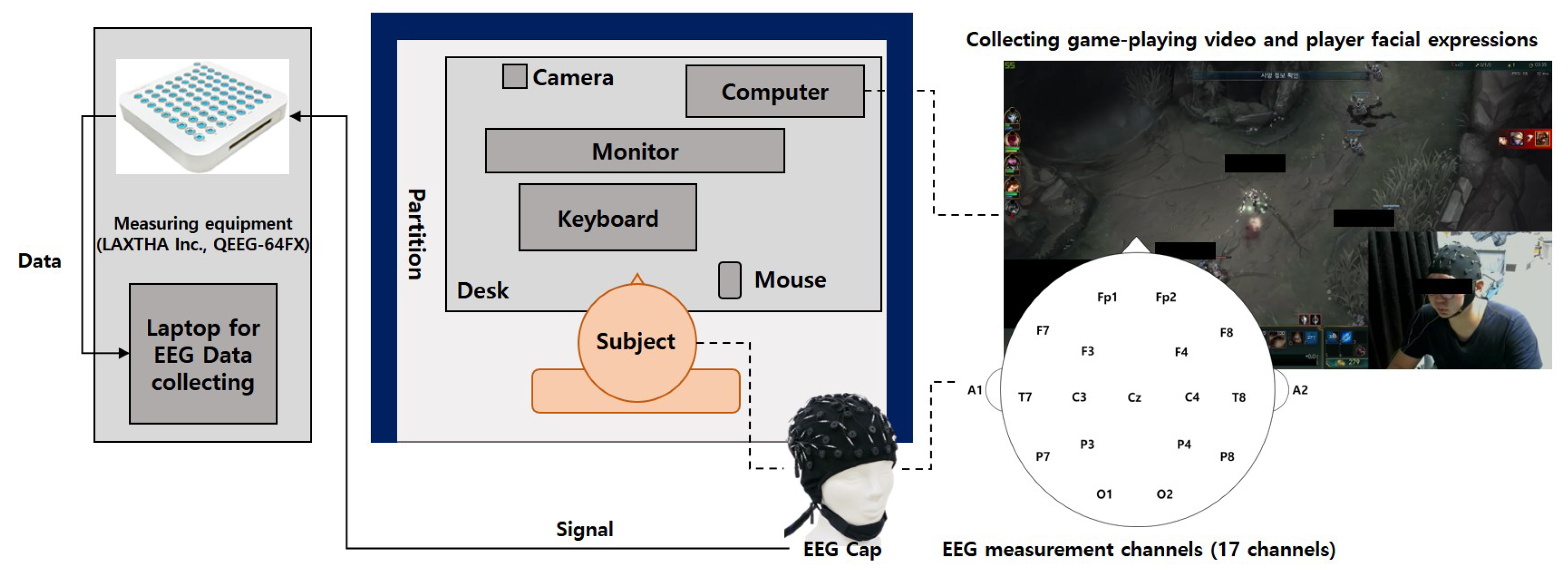 Sensors 23 01659 g001