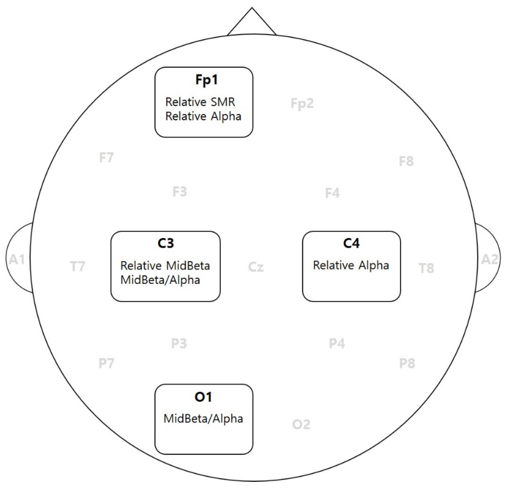 Sensors 23 01659 g005