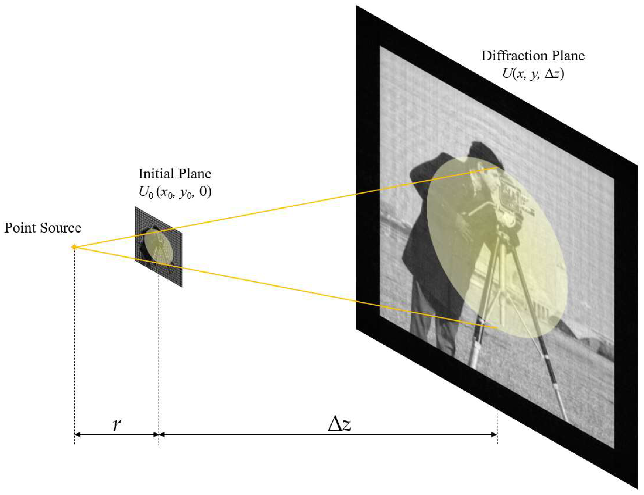 Sensors 23 01662 g001