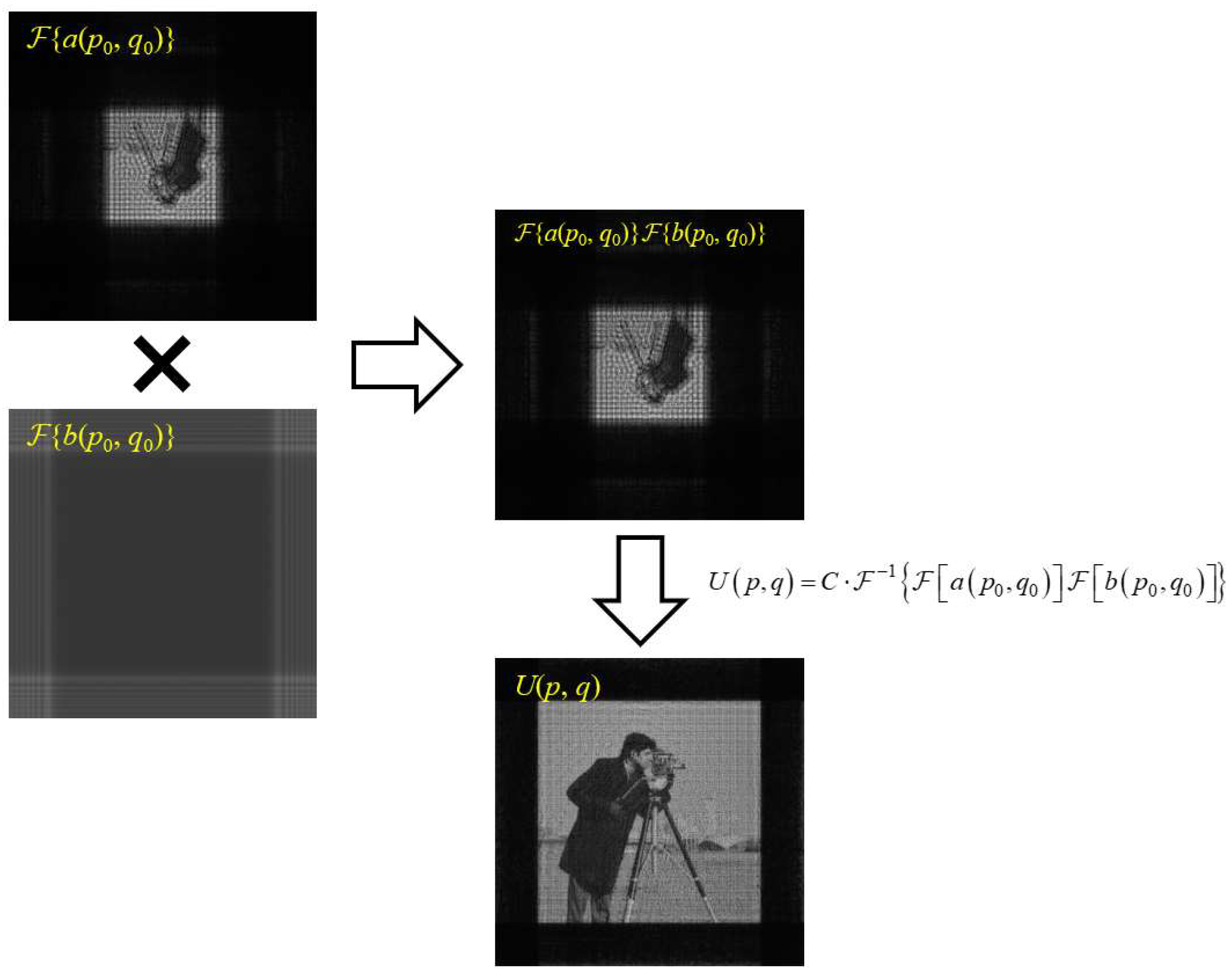 Sensors 23 01662 g002
