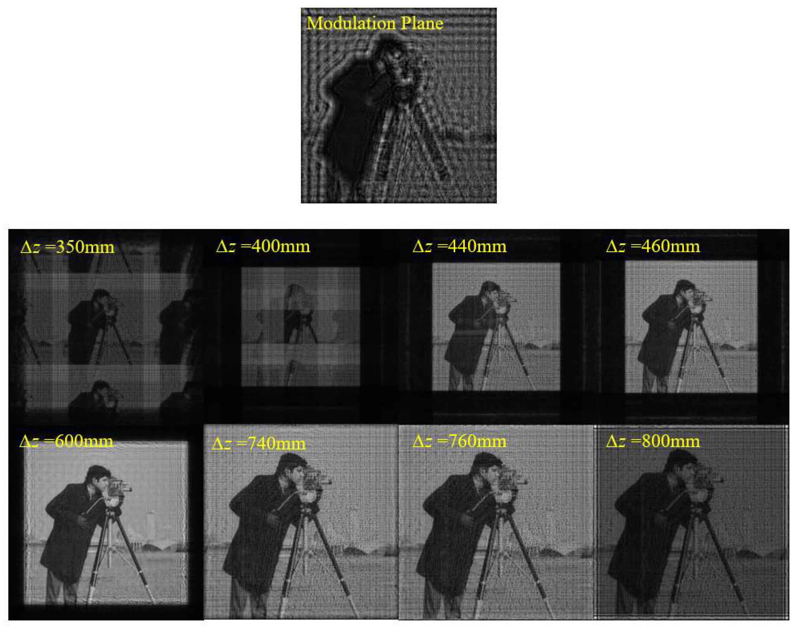 Sensors 23 01662 g003