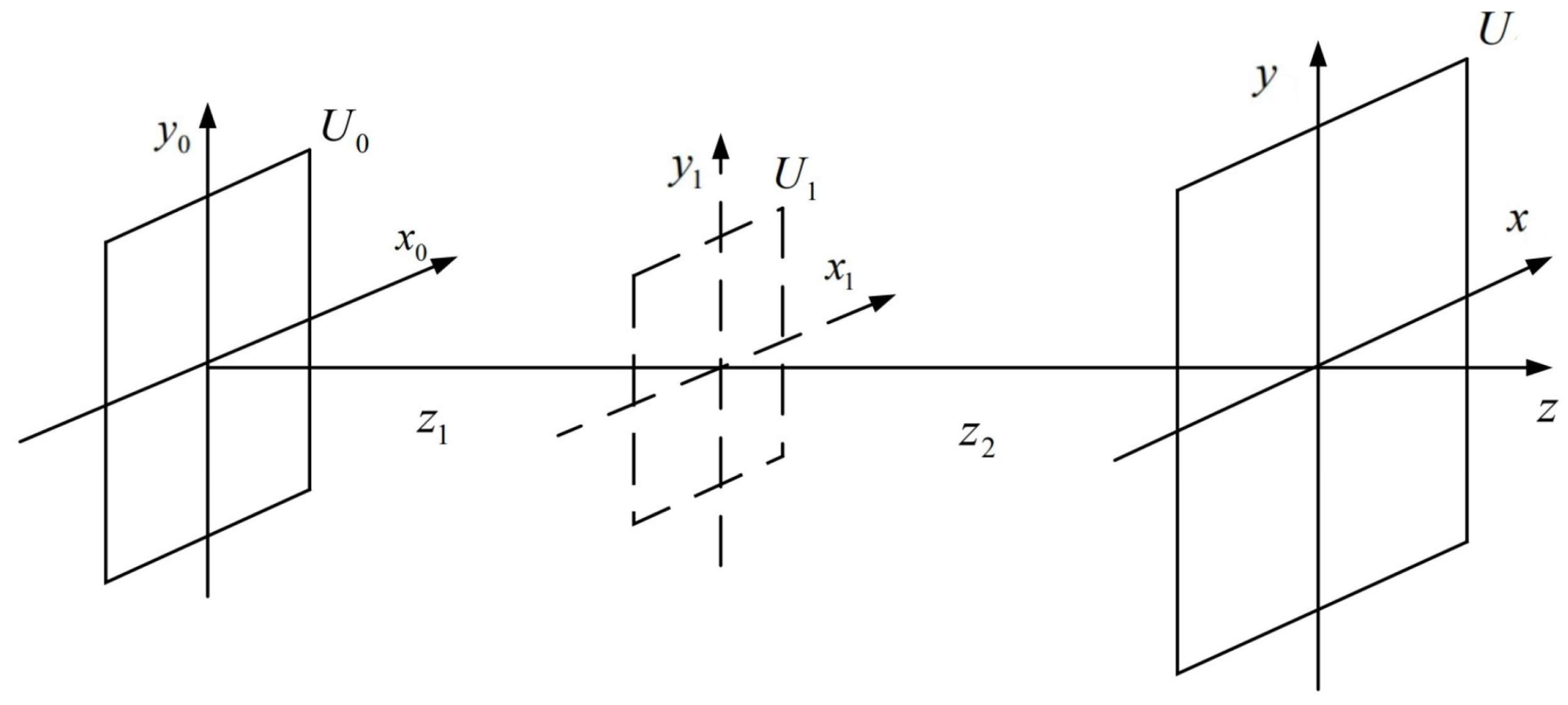 Sensors 23 01662 g007