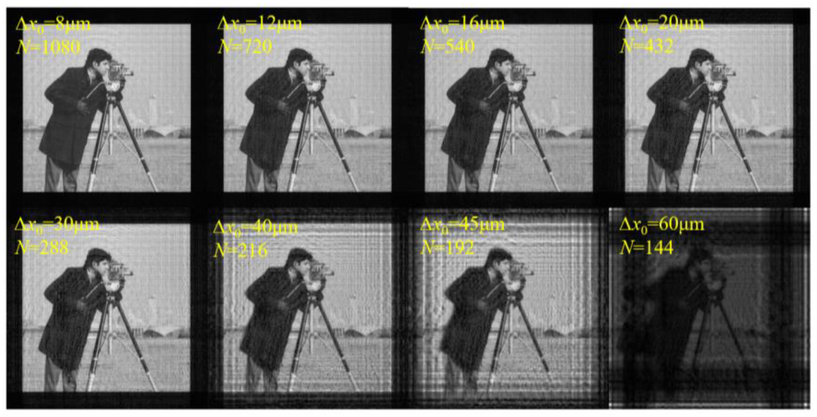 Sensors 23 01662 g010