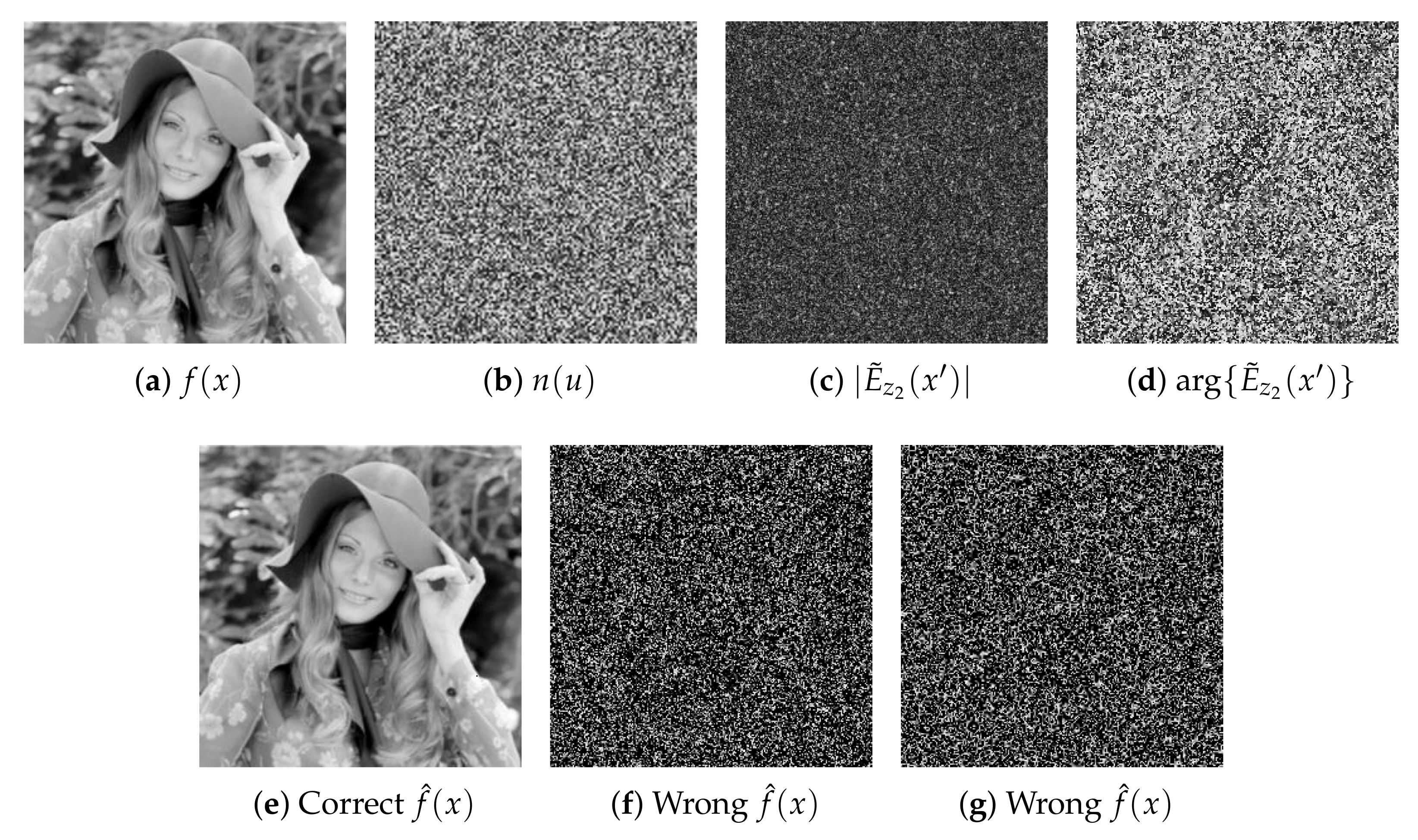 Sensors 23 01663 g002