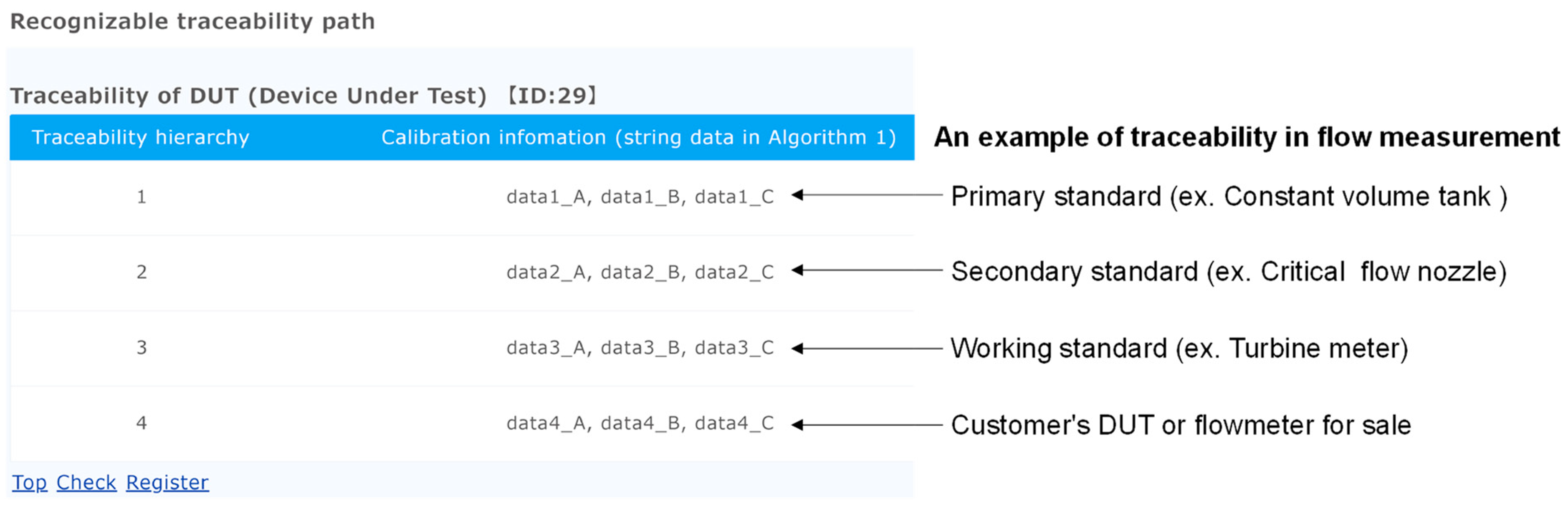 Sensors 23 01673 g004