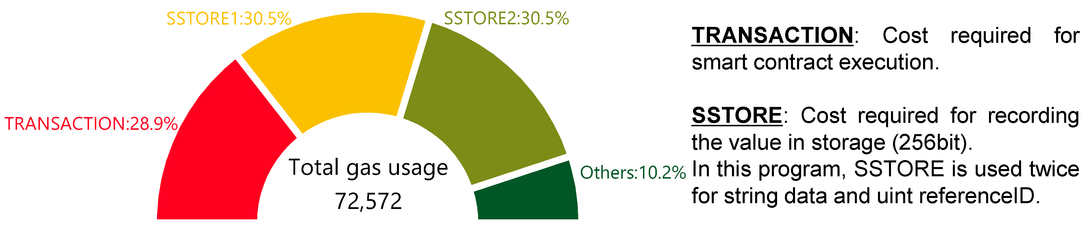 Sensors 23 01673 g006