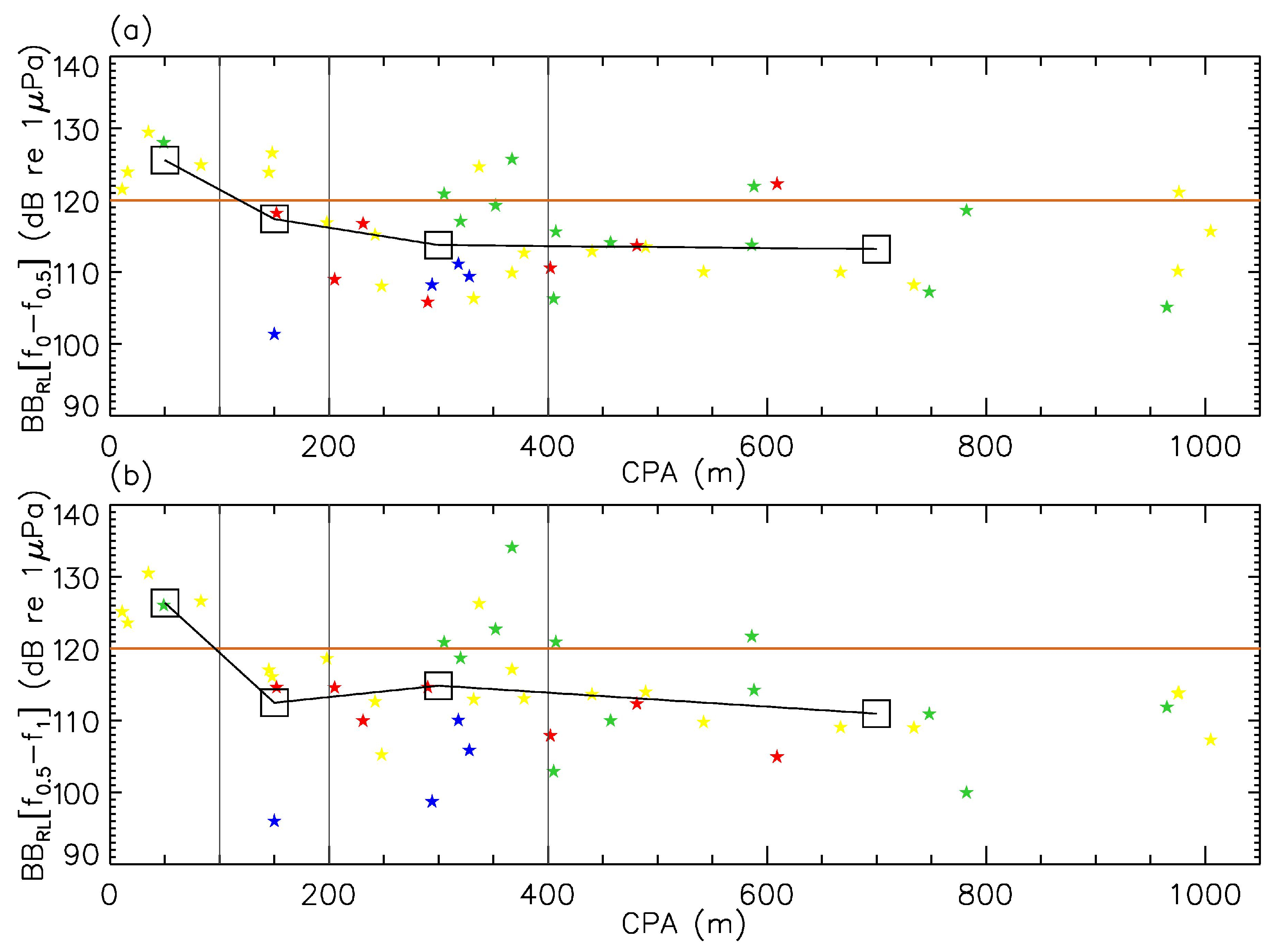 Sensors 23 01674 g007 Sensors 23 01674 g007