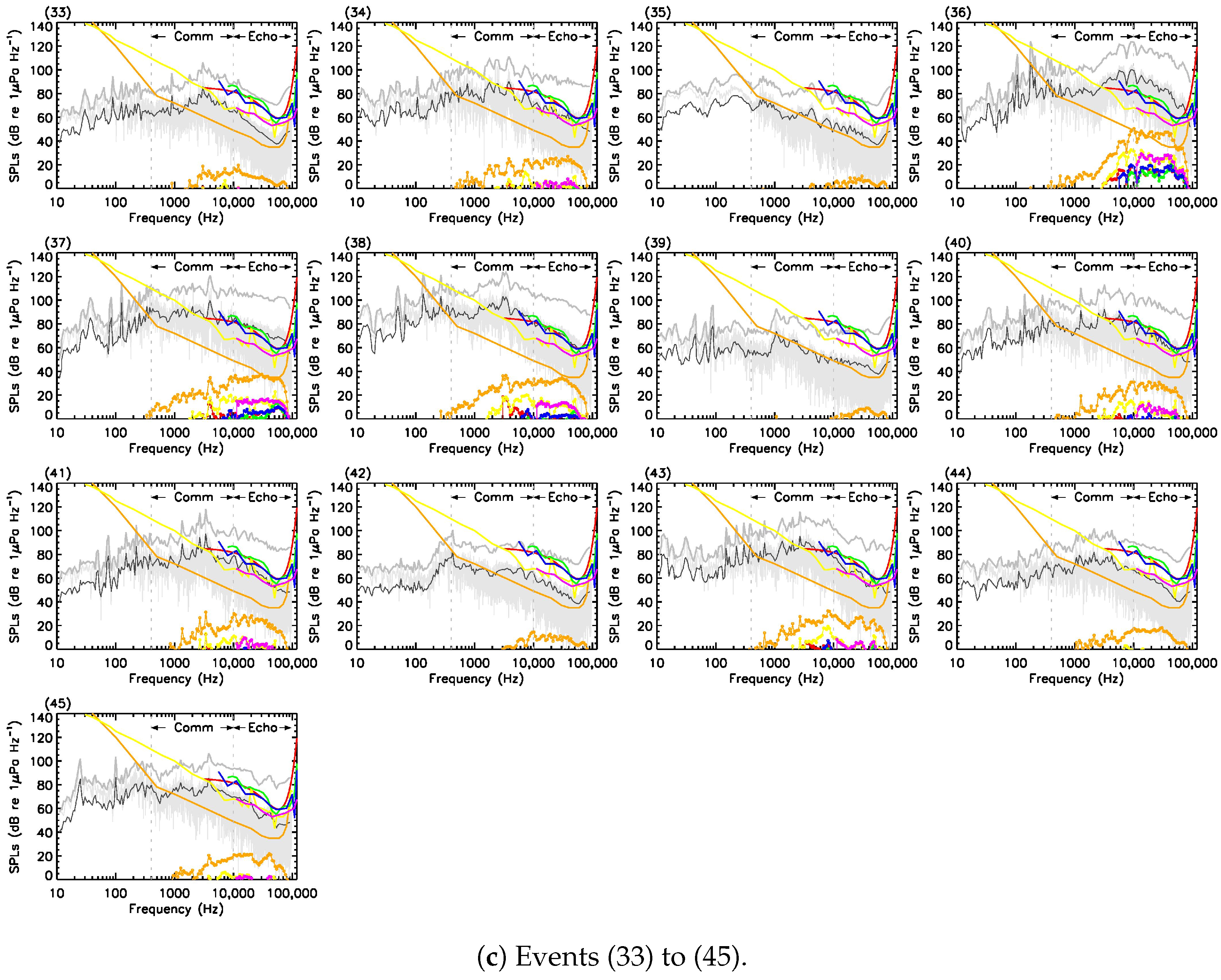 Sensors 23 01674 g0a1b Sensors 23 01674 g0a1b