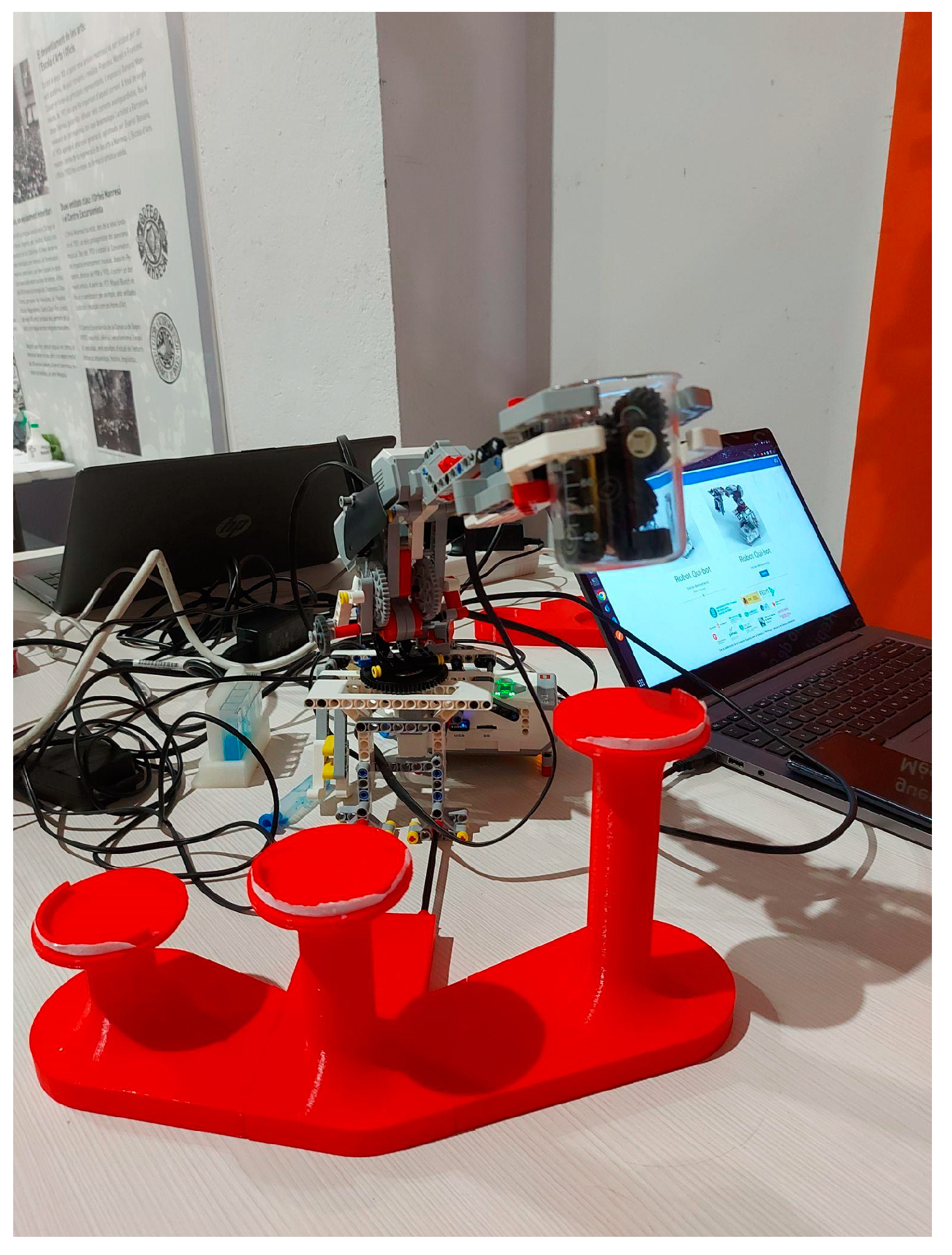 Sensors 23 01675 g010