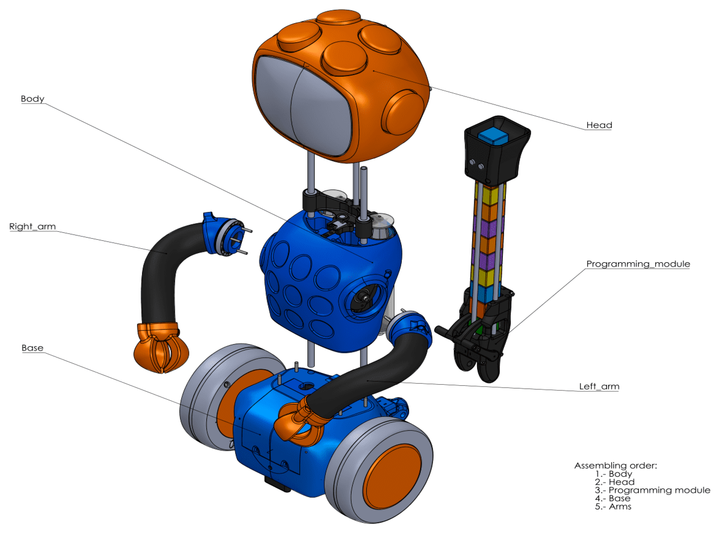 Sensors 23 01675 g013