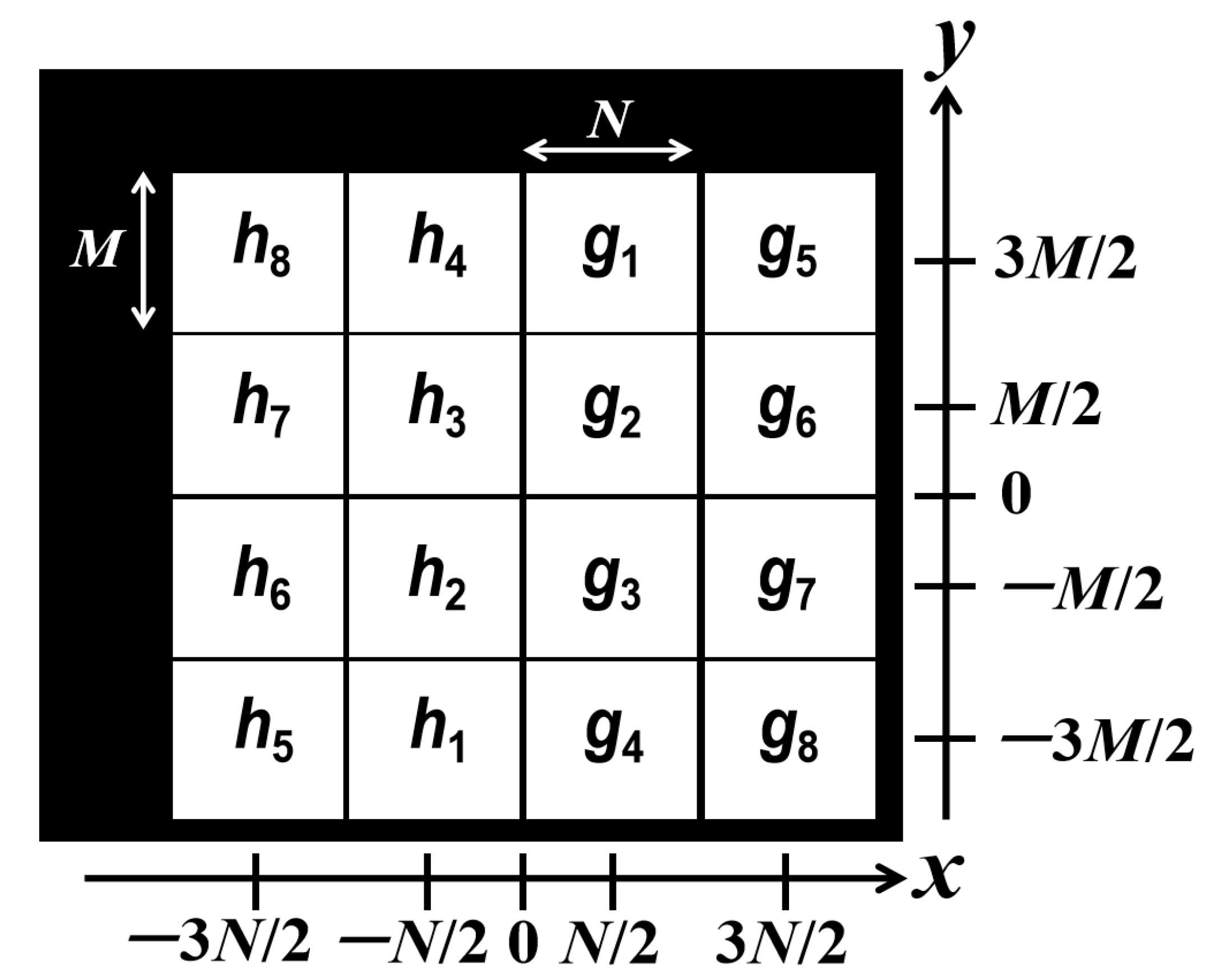 Sensors 23 01679 g001 Sensors 23 01679 g001