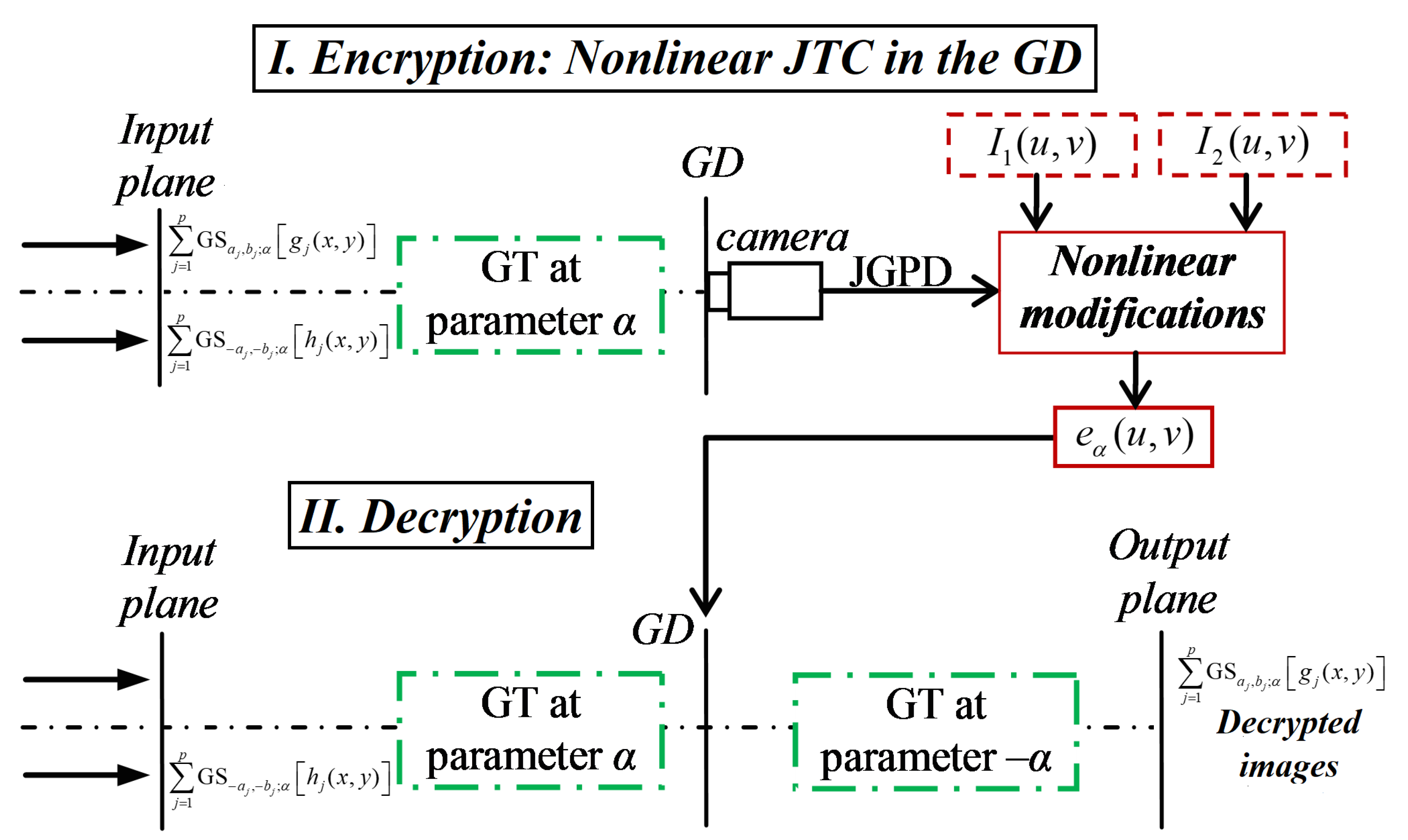 Sensors 23 01679 g002 Sensors 23 01679 g002