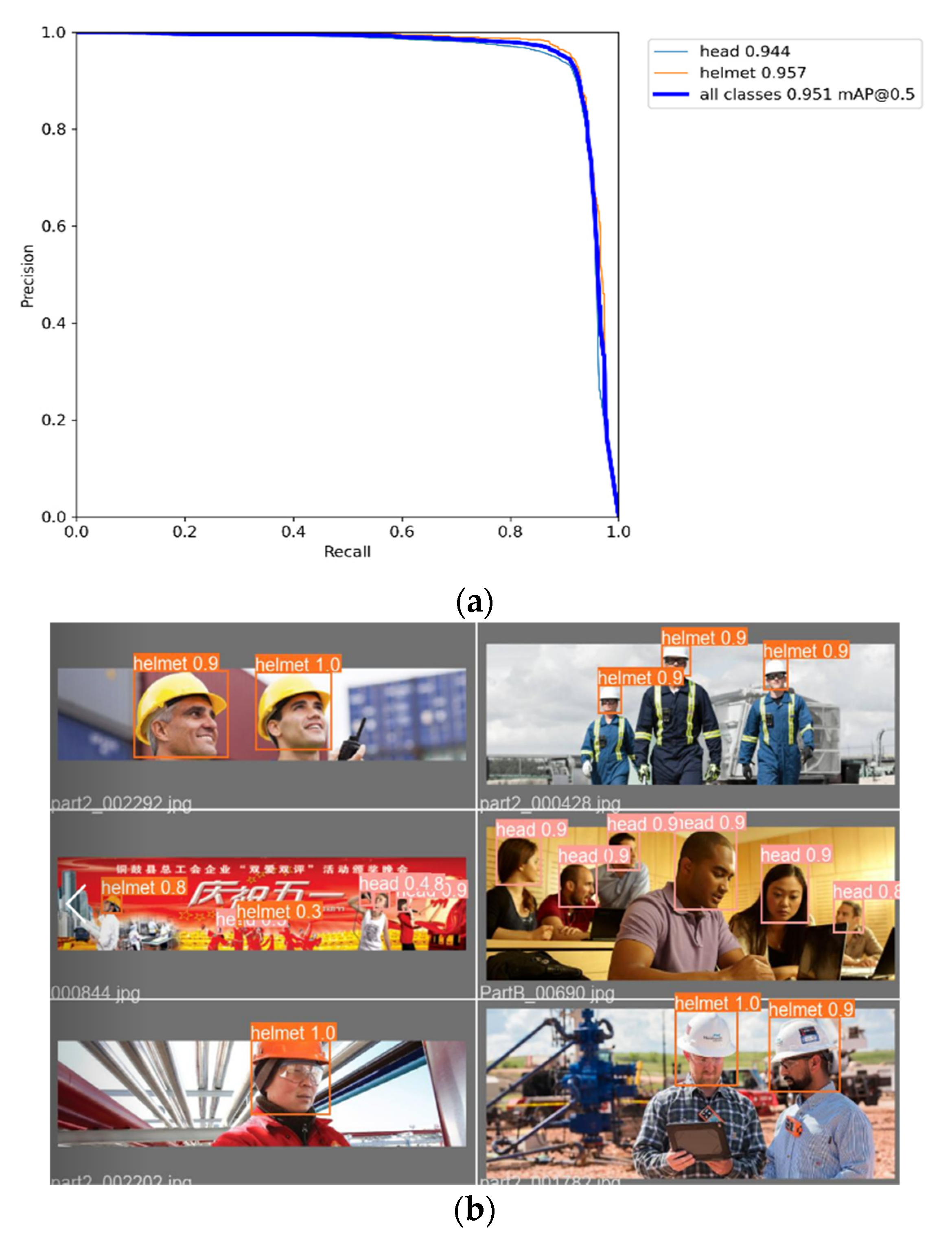 Sensors 23 01682 g004