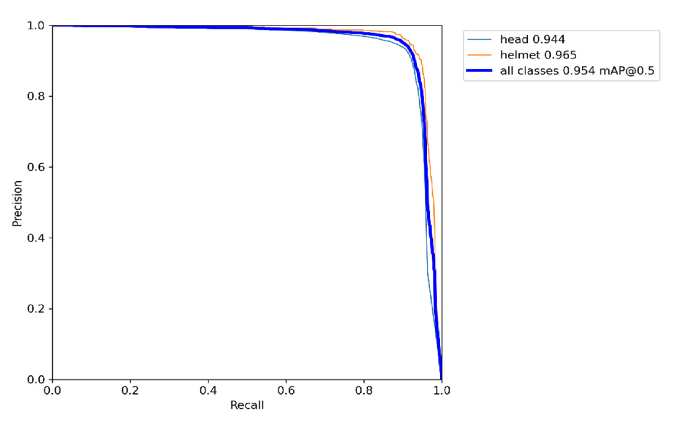 Sensors 23 01682 g009