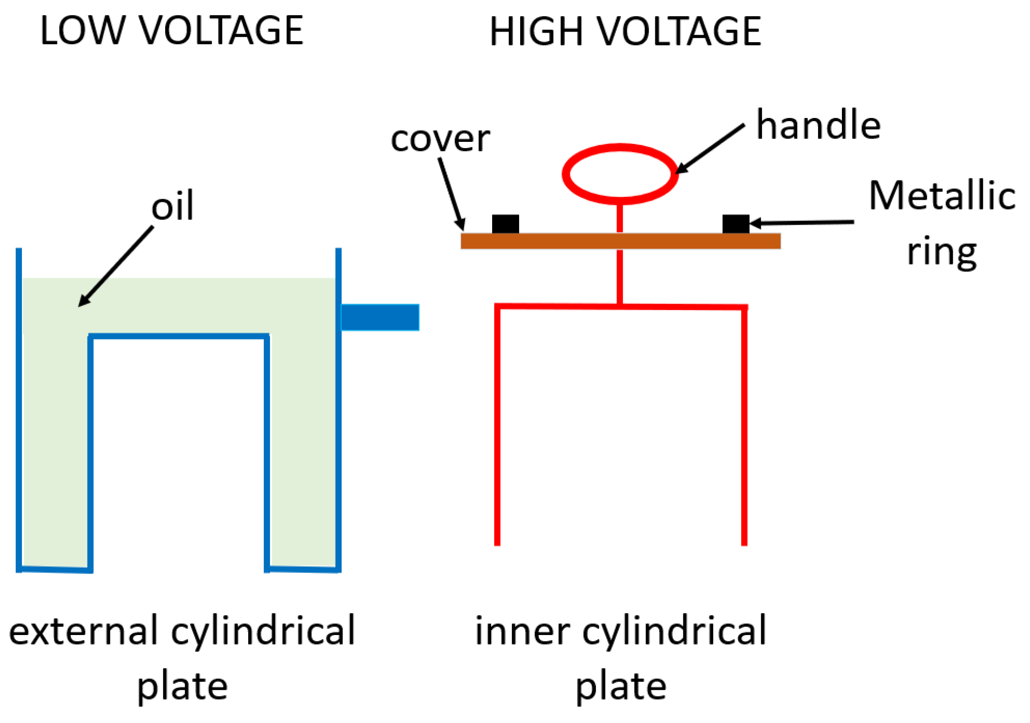 Sensors 23 01685 g001