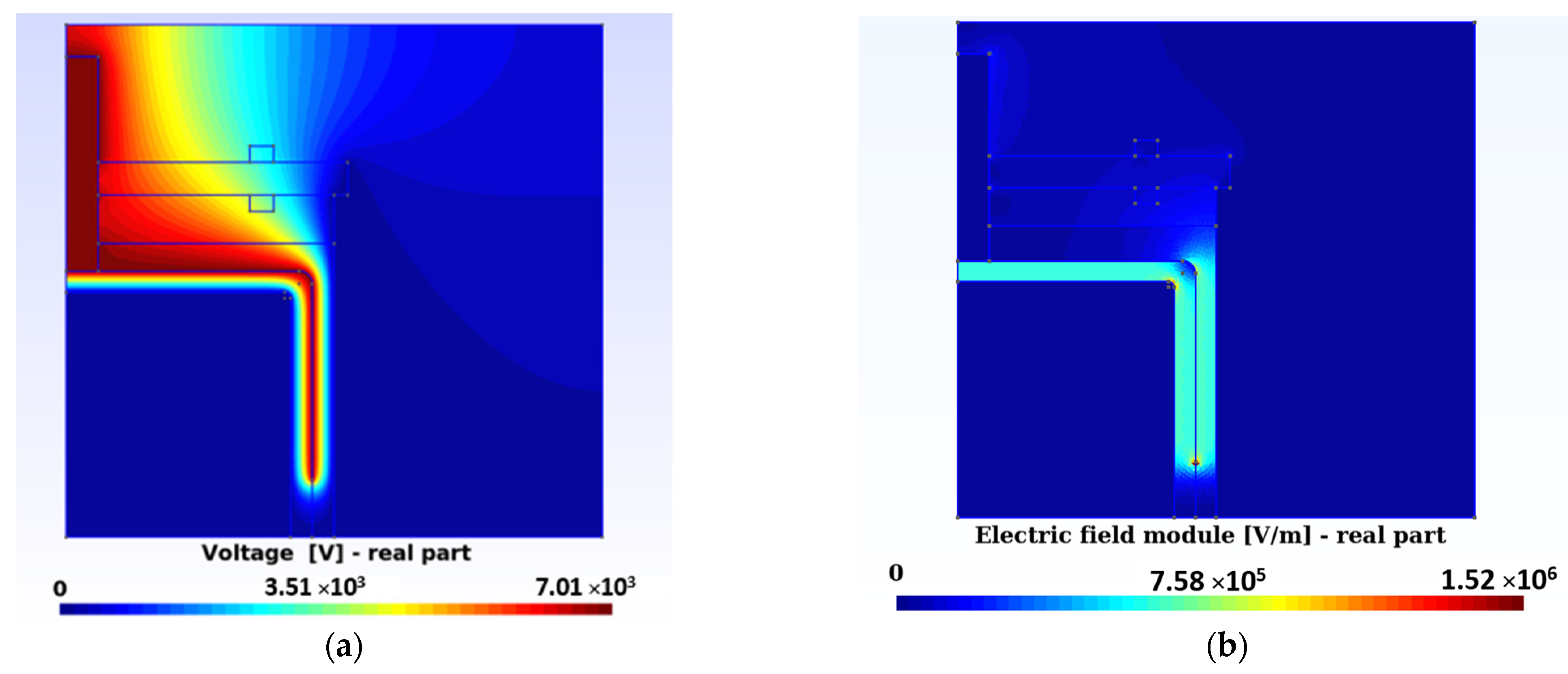 Sensors 23 01685 g004