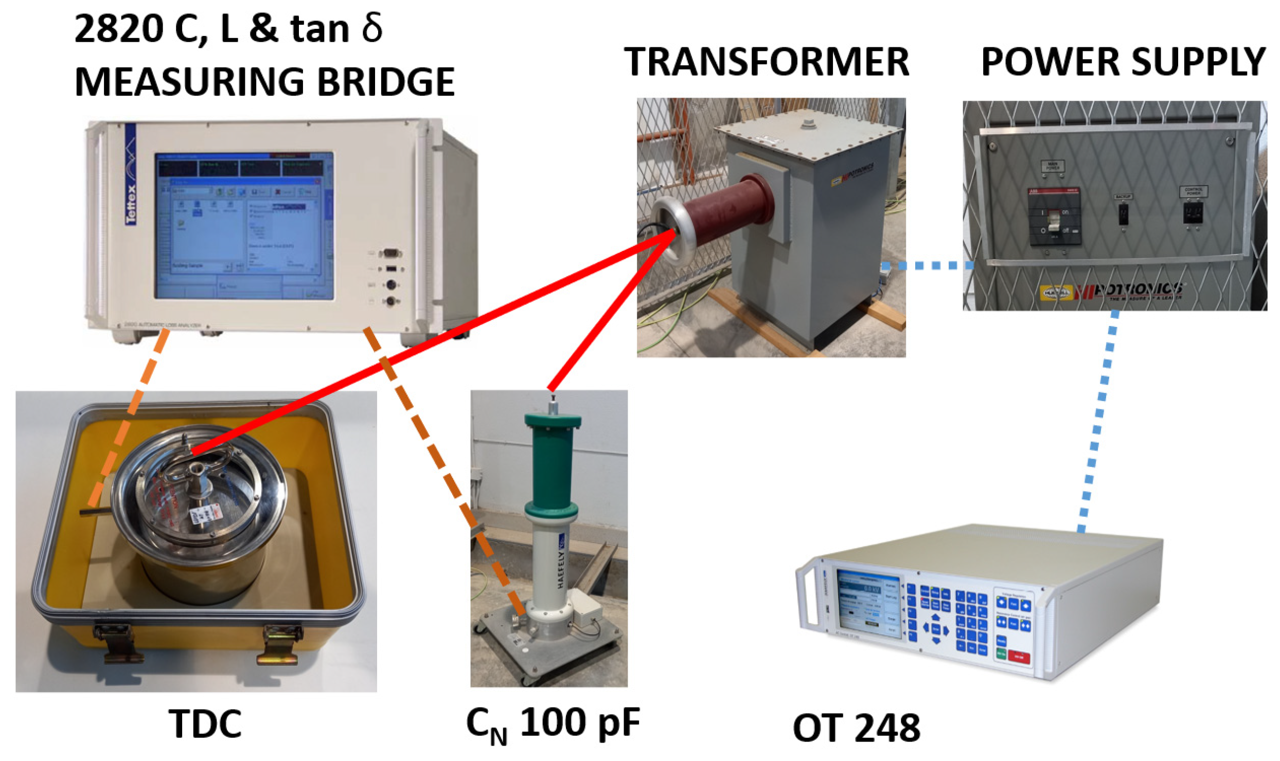Sensors 23 01685 g013