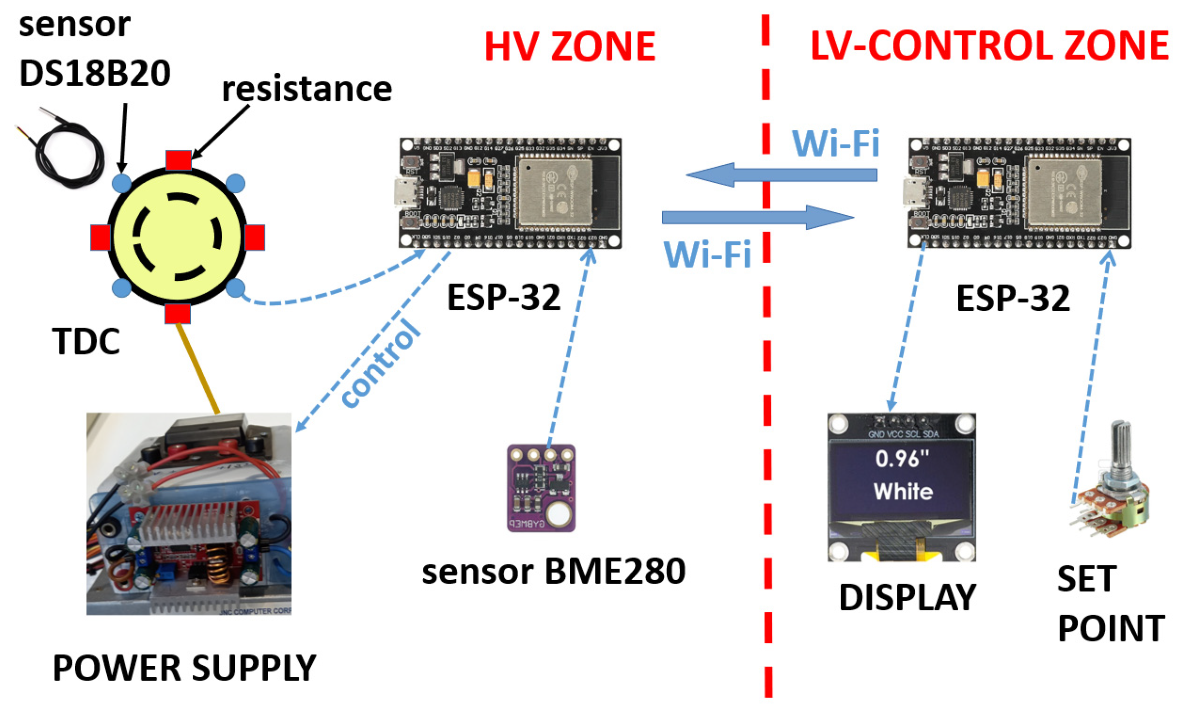 Sensors 23 01685 g015