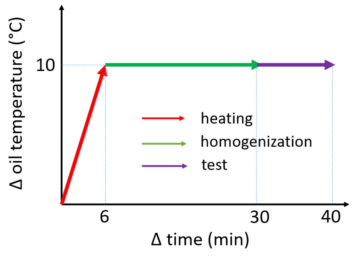 Sensors 23 01685 g016