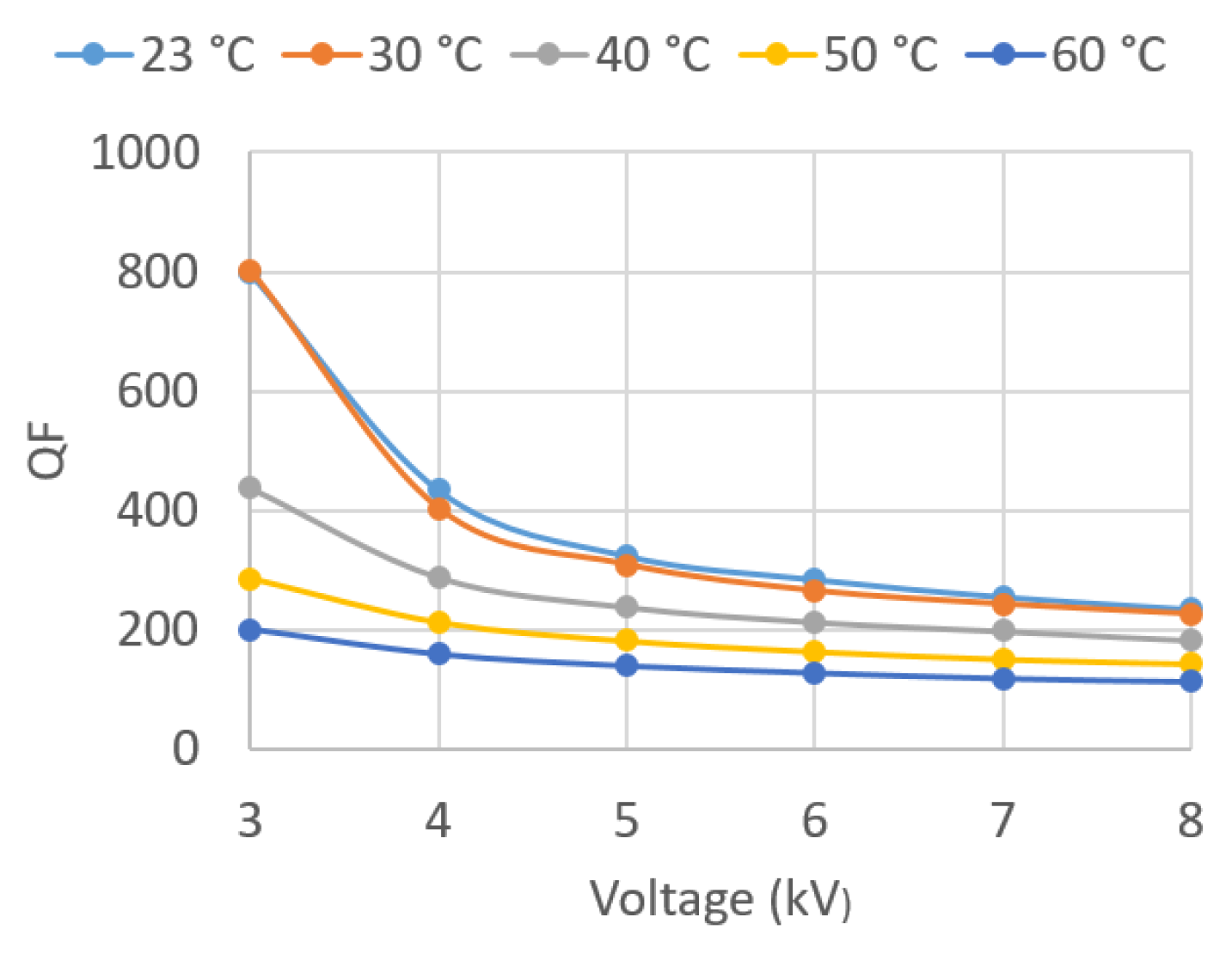Sensors 23 01685 g019