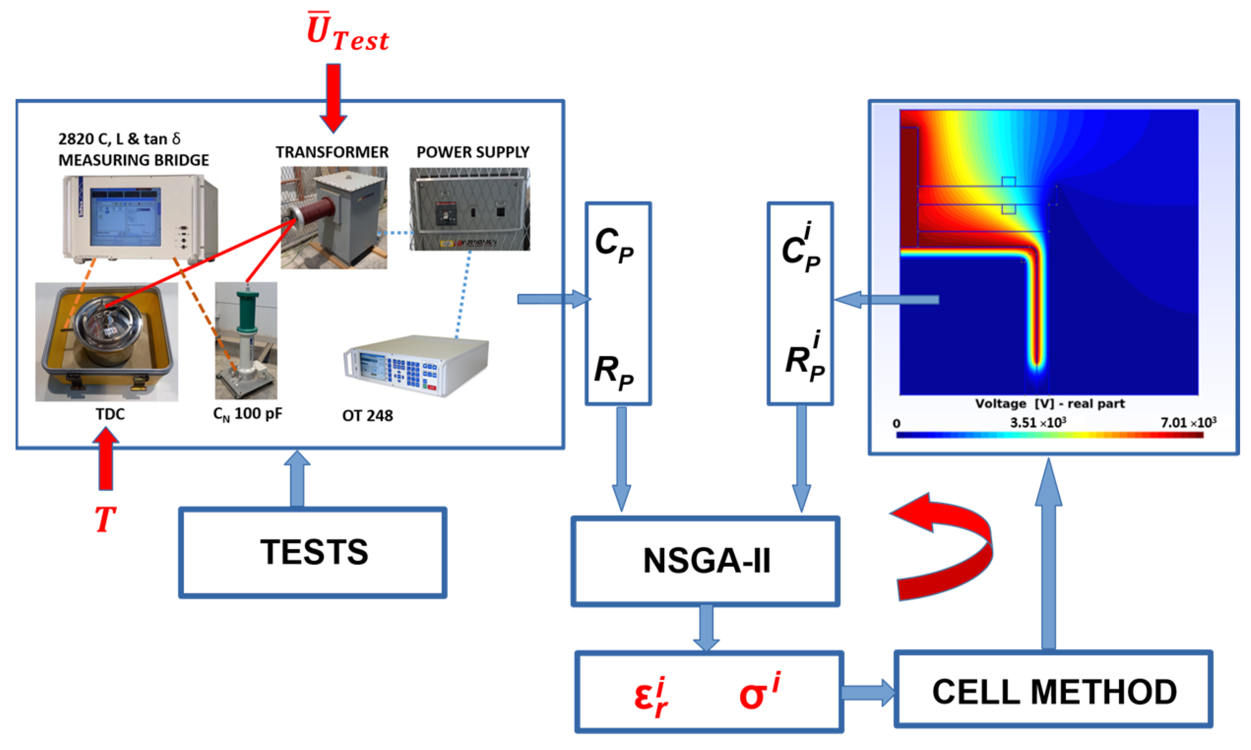 Sensors 23 01685 g024
