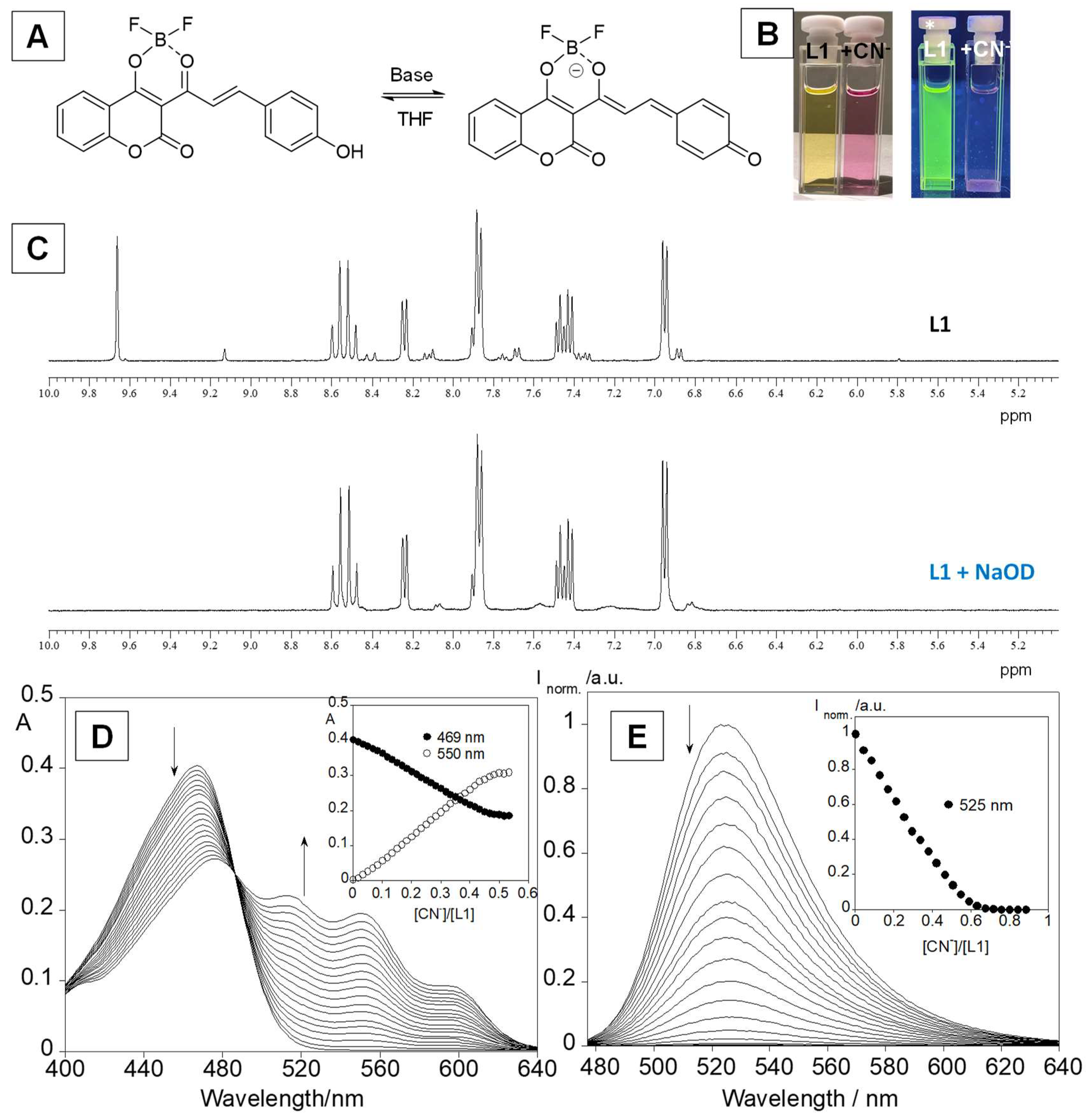 Sensors 23 01689 g003 Sensors 23 01689 g003