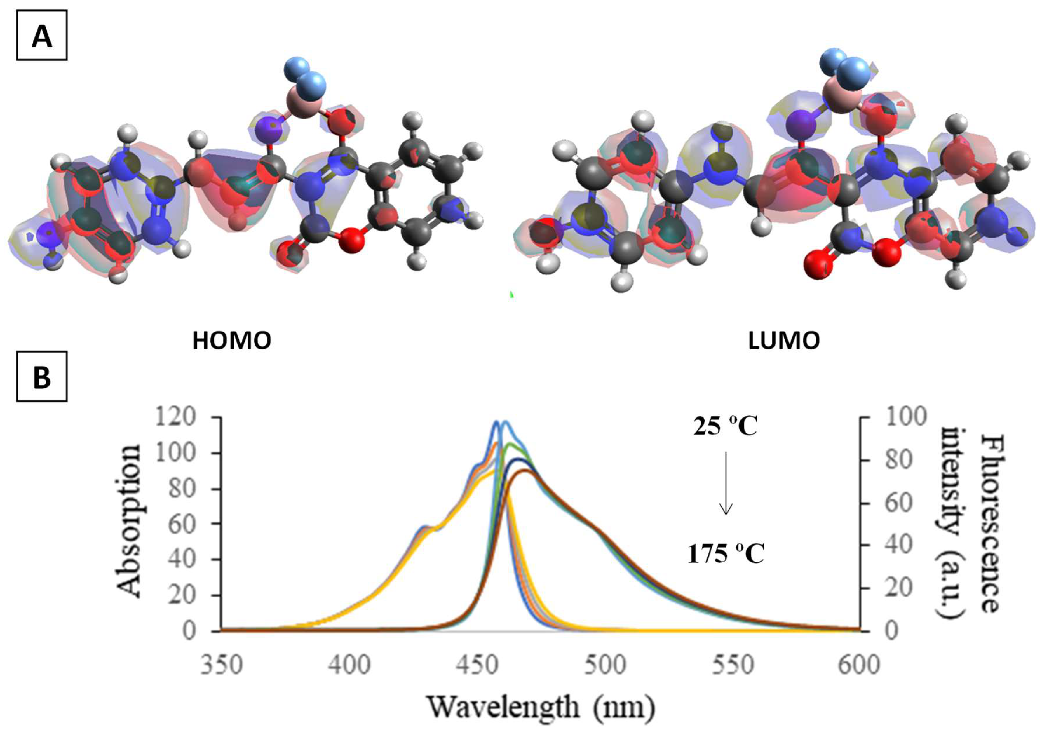 Sensors 23 01689 g005 Sensors 23 01689 g005