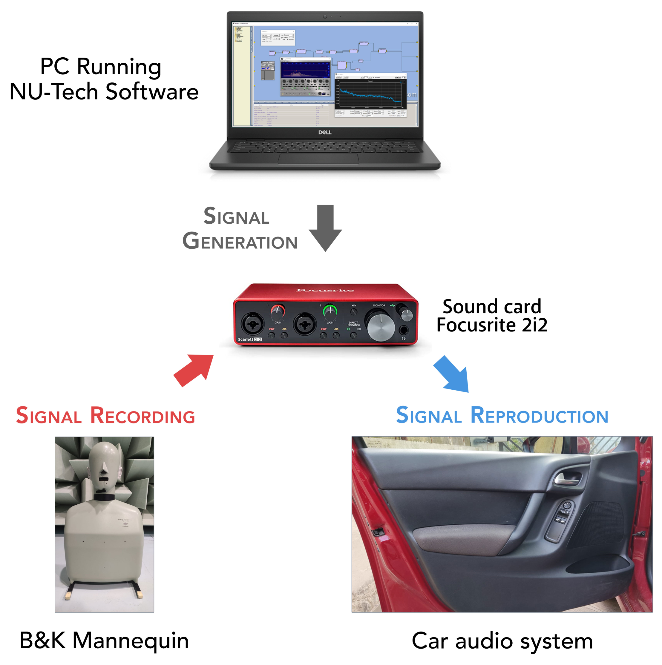 Sensors 23 01692 g001