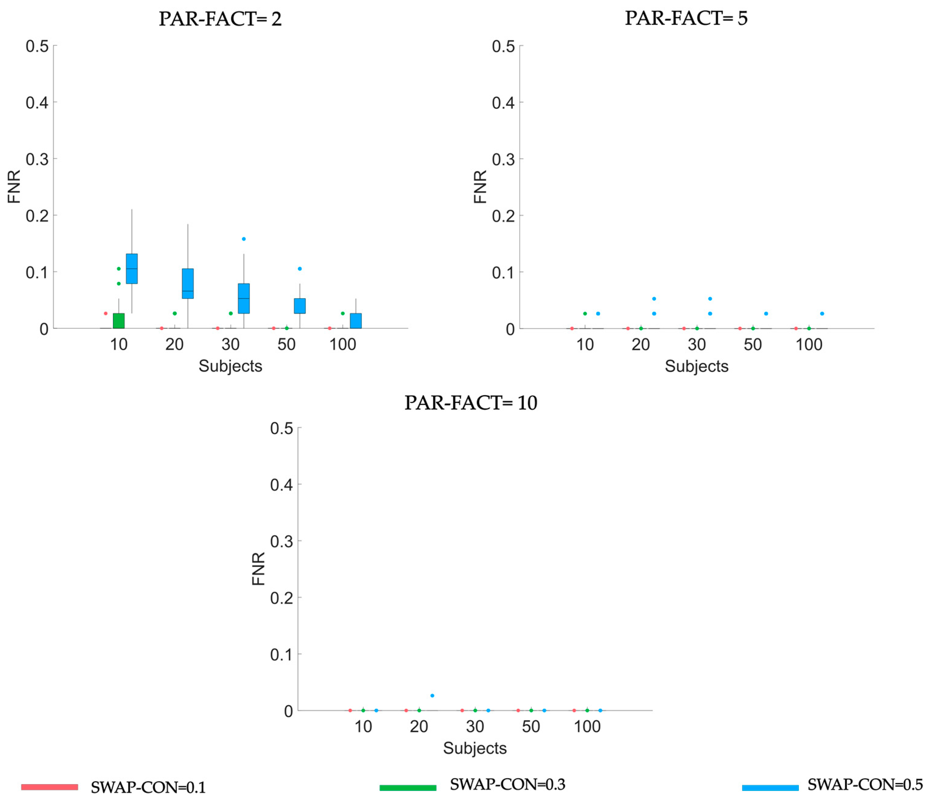 Sensors 23 01693 g002