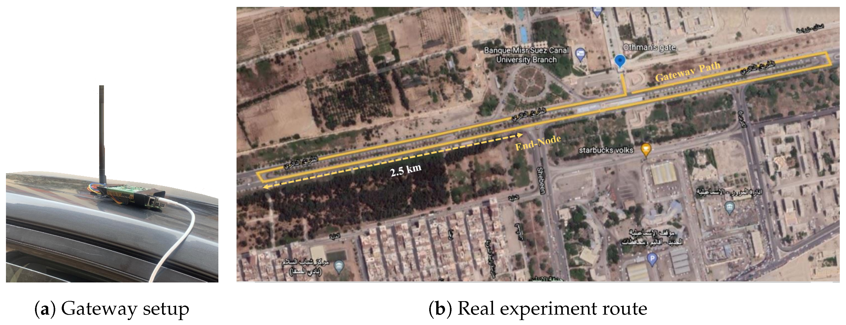 Sensors 23 01698 g007