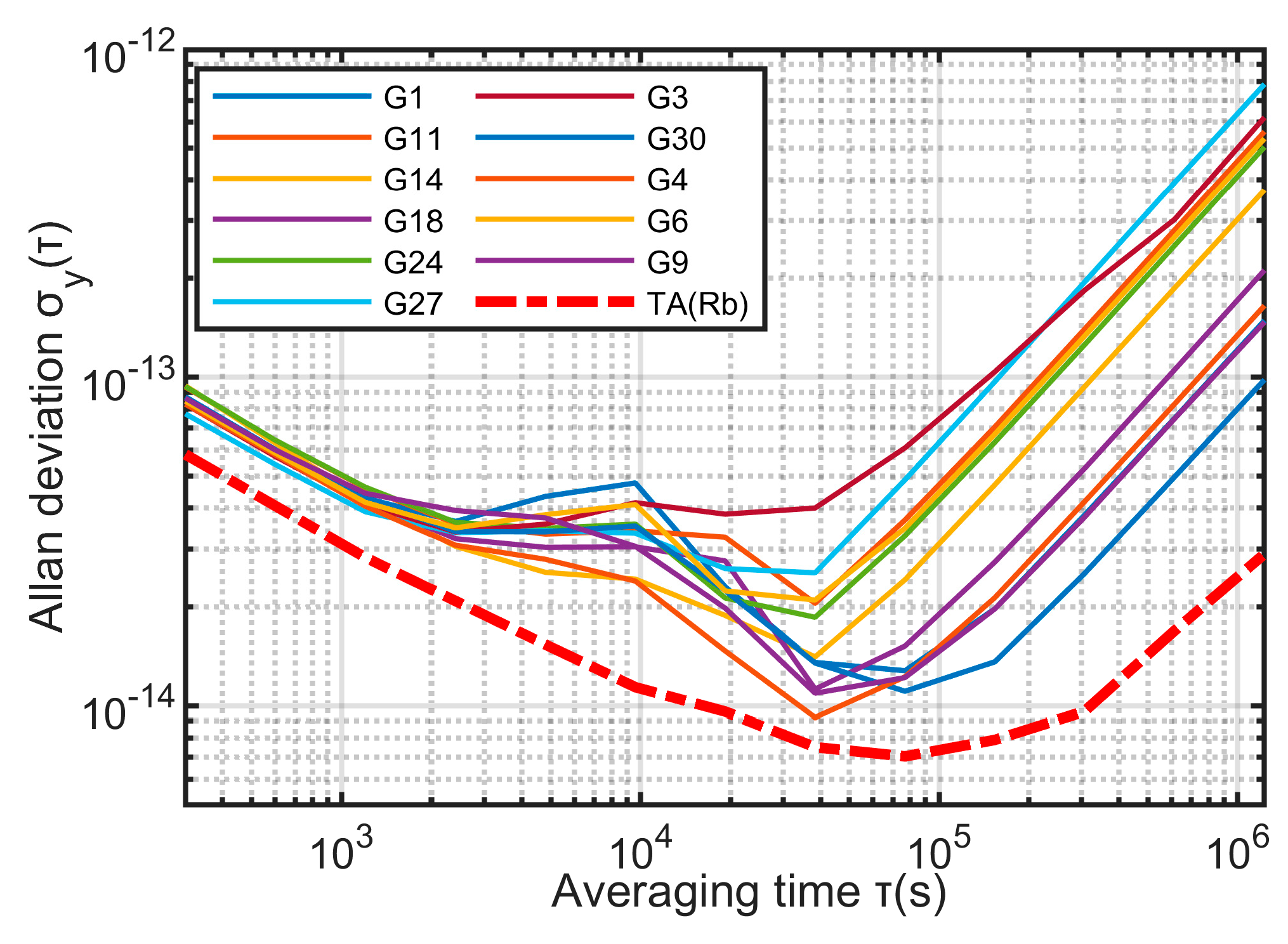 Sensors 23 01703 g004