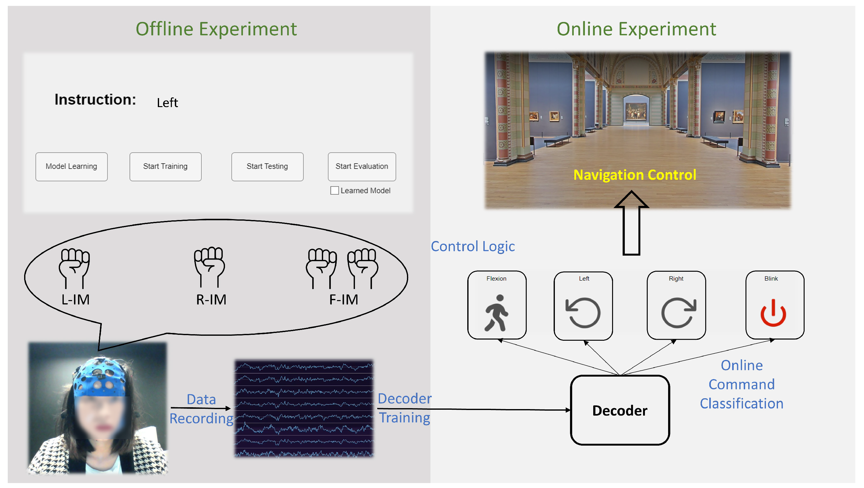 Sensors 23 01704 g001