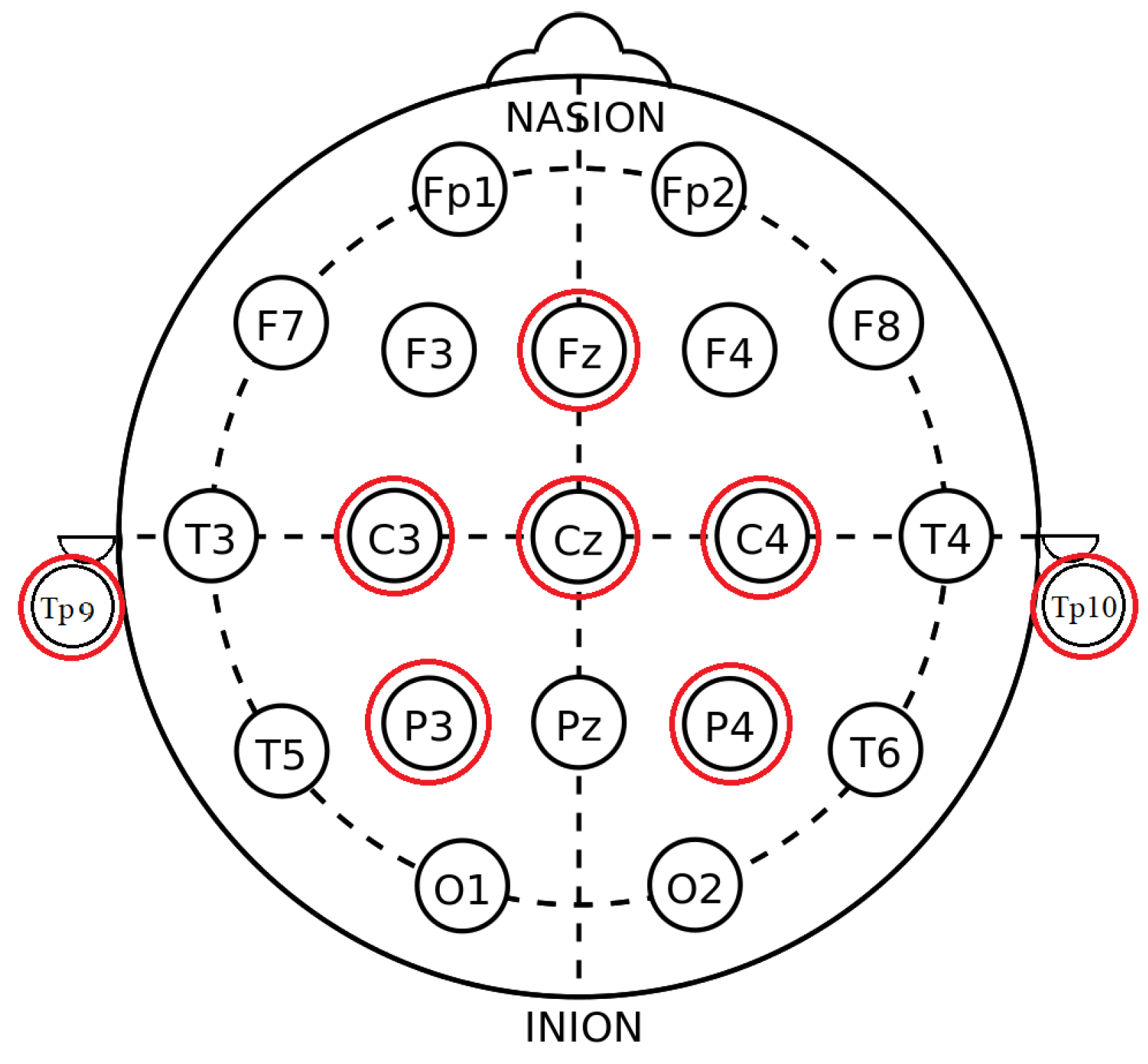 Sensors 23 01704 g002