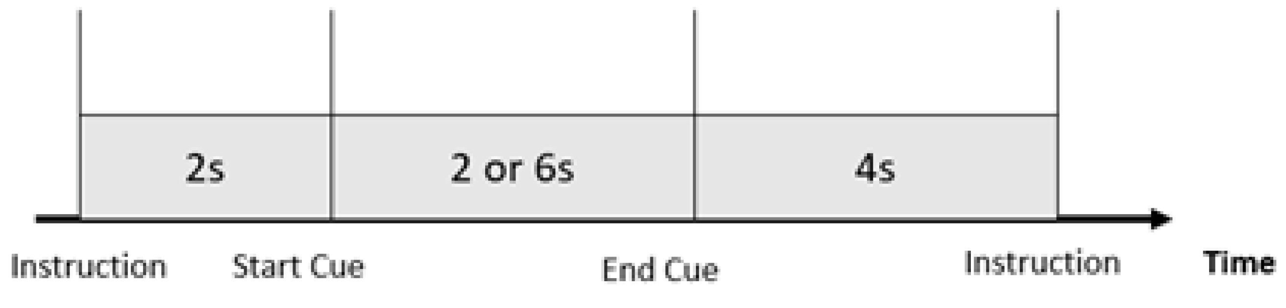 Sensors 23 01704 g003
