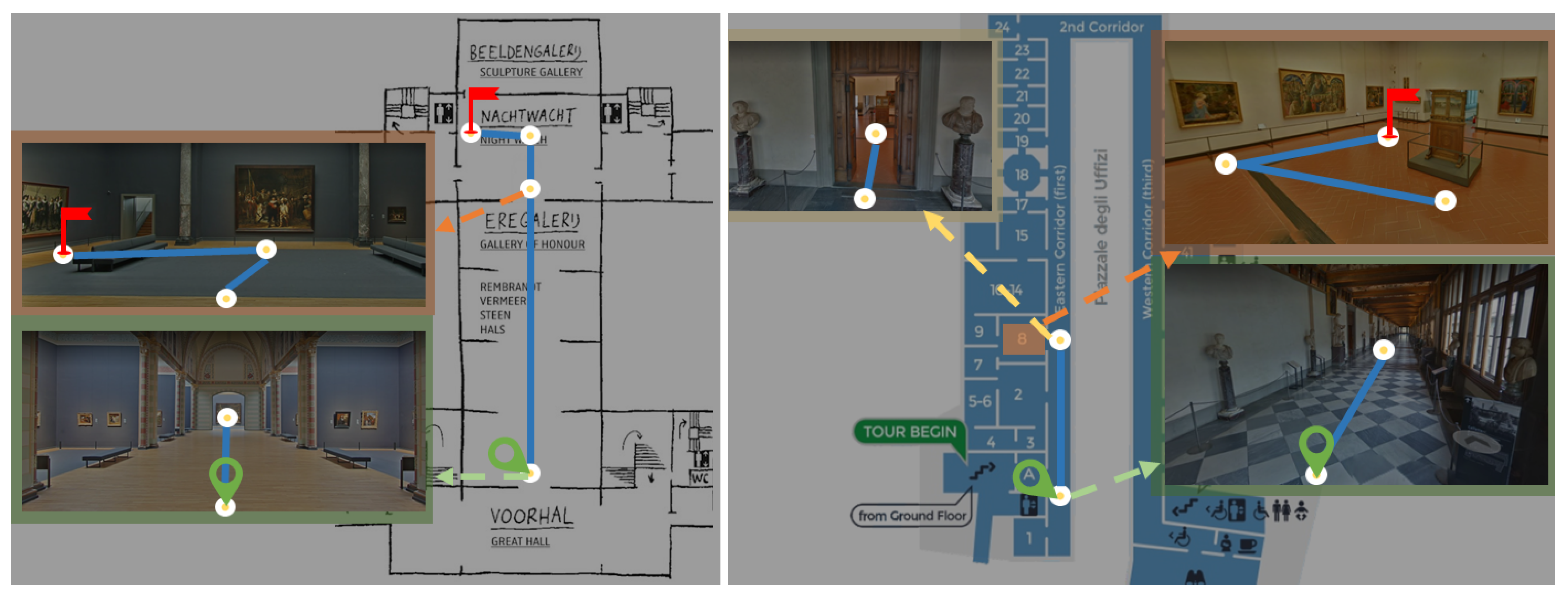 Sensors 23 01704 g008