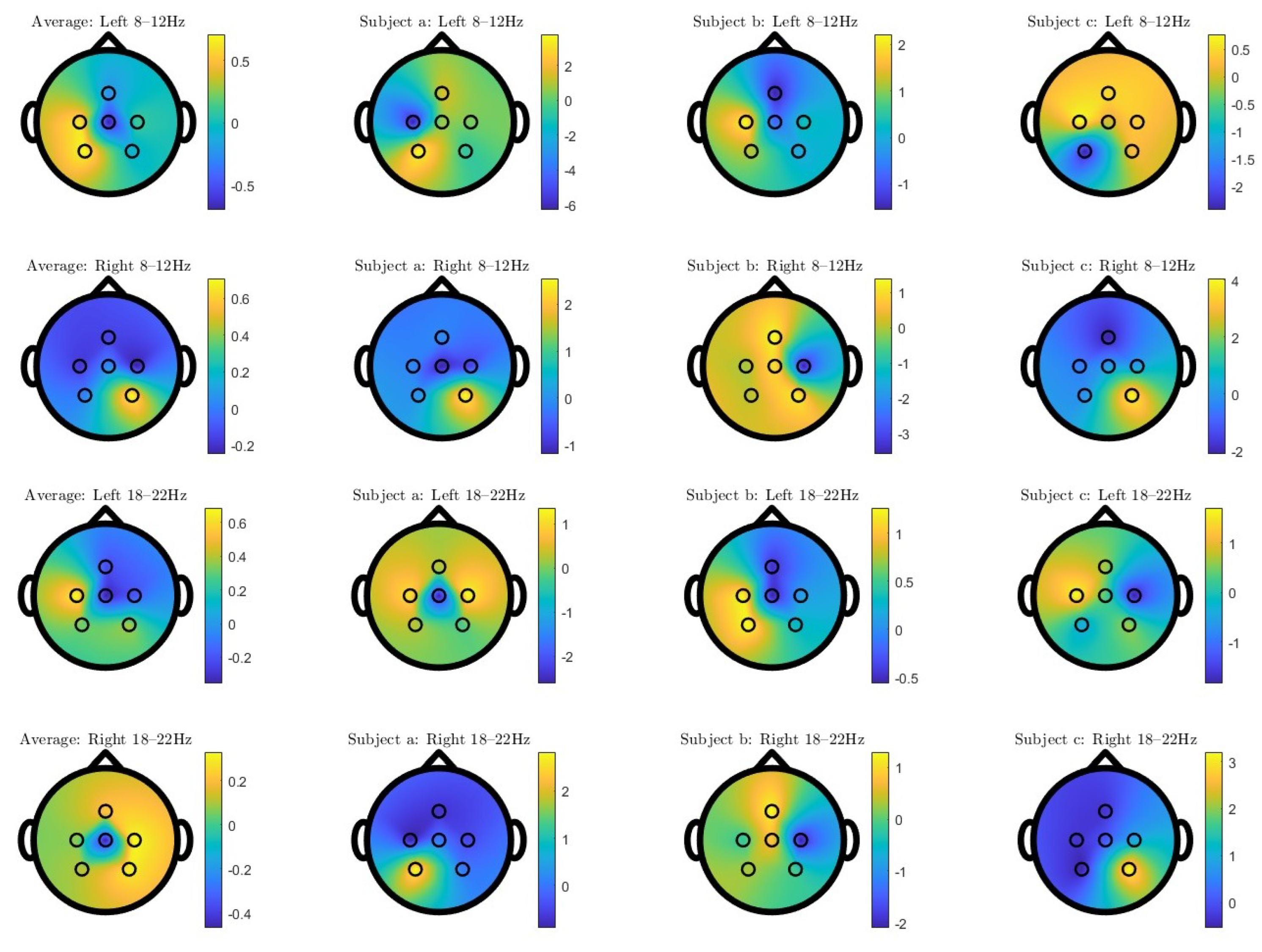 Sensors 23 01704 g009