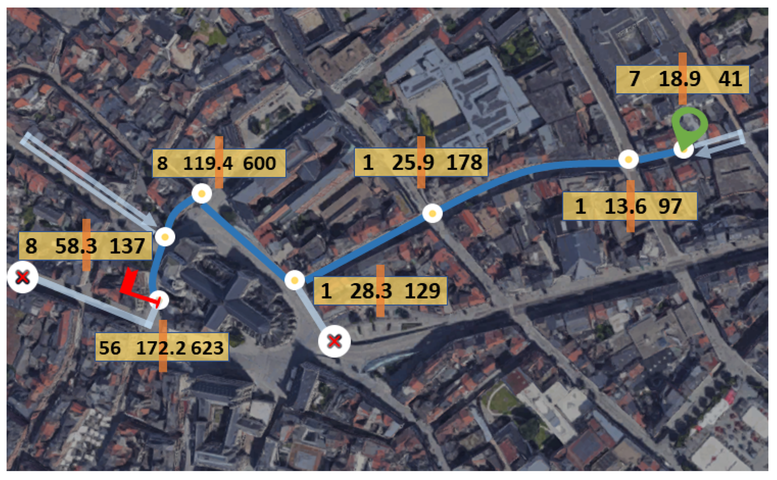 Sensors 23 01704 g012